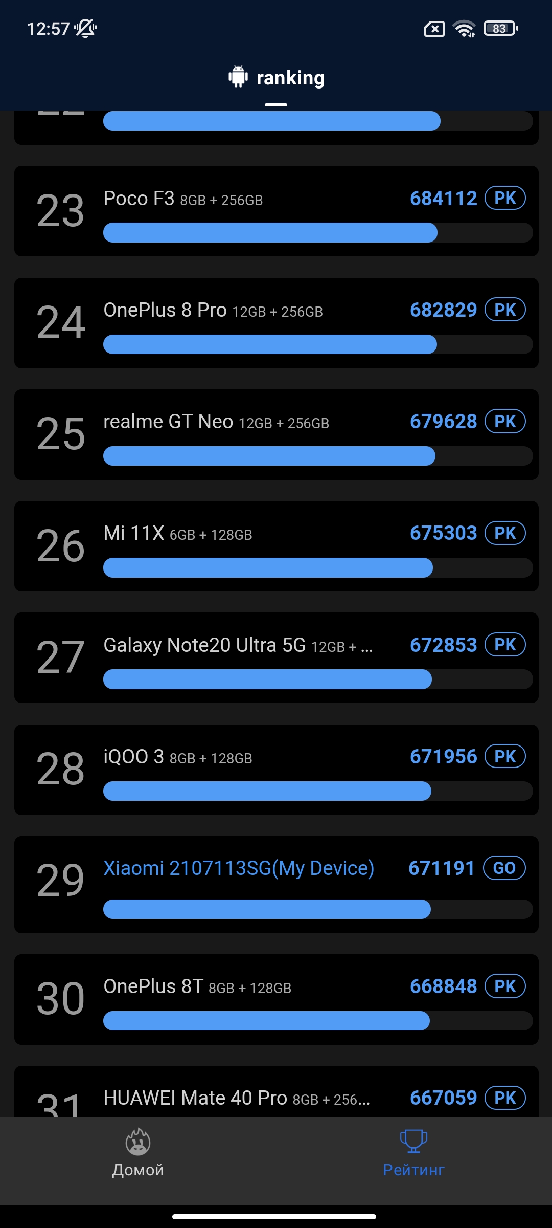 Xiaomi 11T Pro review: top-of-the-line processor and full charge in 20 minutes-128