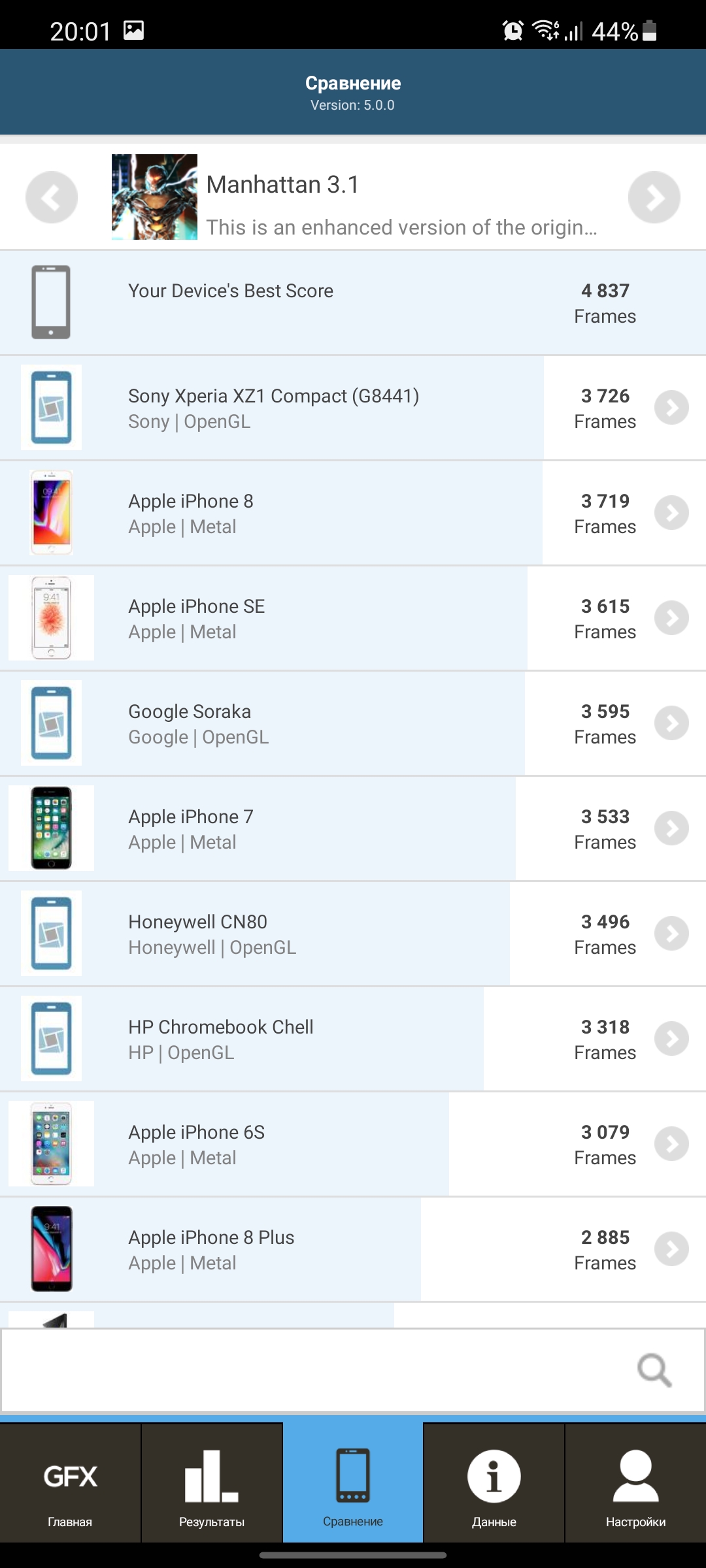 Обзор Samsung Galaxy S21+ и Galaxy S21: первые флагманы 2021 года-143