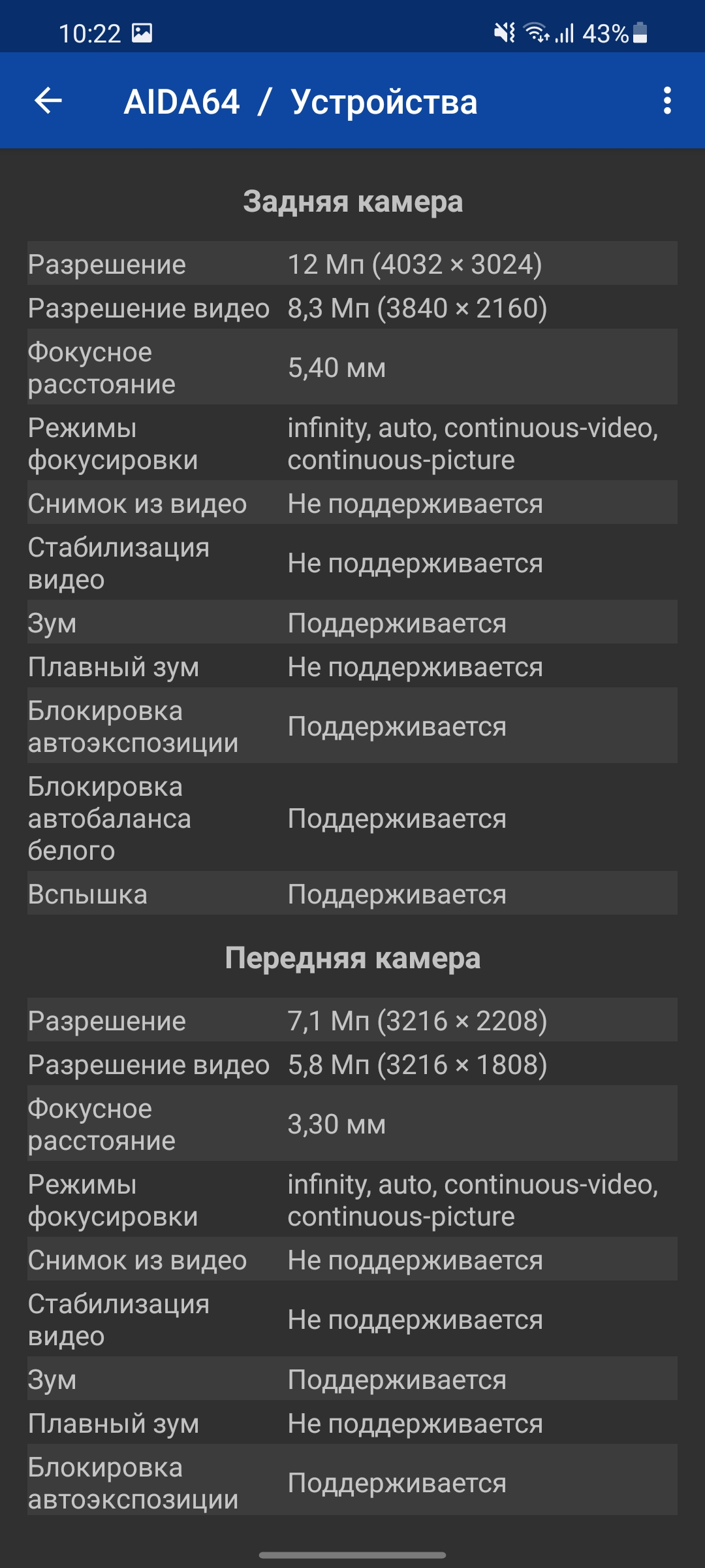 Обзор Samsung Galaxy S21+ и Galaxy S21: первые флагманы 2021 года-224