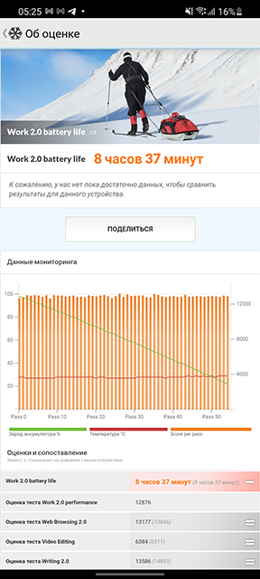 Обзор Samsung Galaxy S21+ и Galaxy S21: первые флагманы 2021 года-362