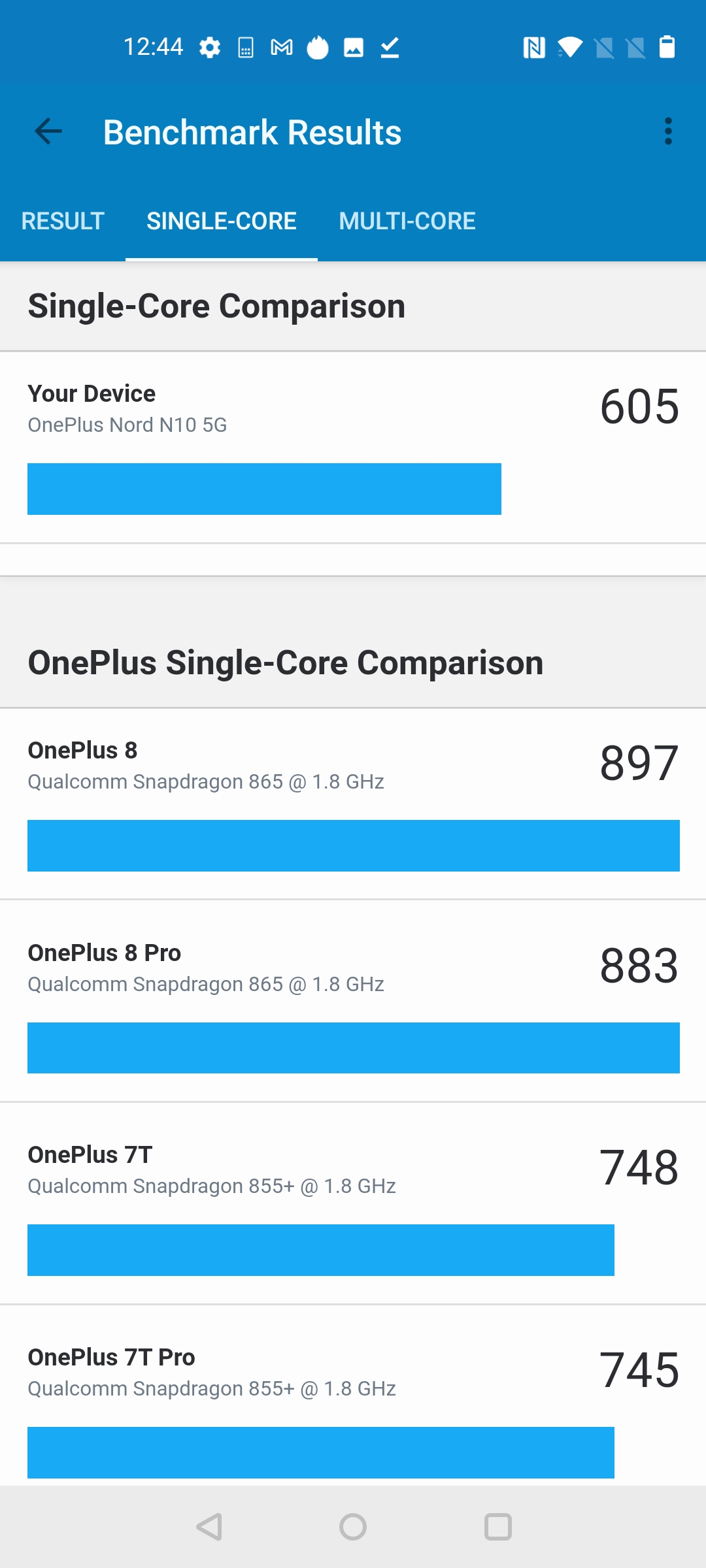 Обзор OnePlus Nord N10 5G: средний класс создателей «убийц флагманов»-46