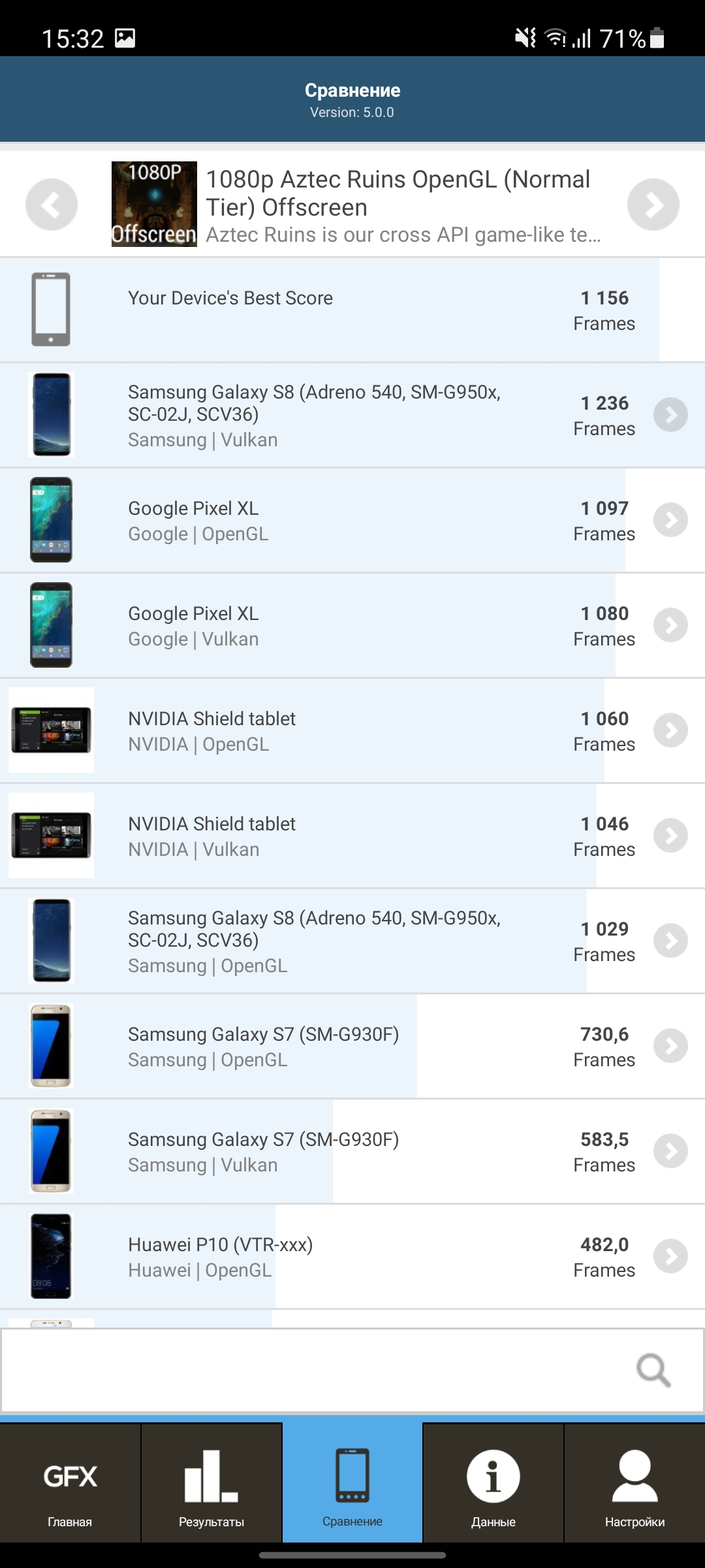 Samsung Galaxy A72 VS Galaxy A52 Review: Mid-Range Phones with Flagship Ambitions-114