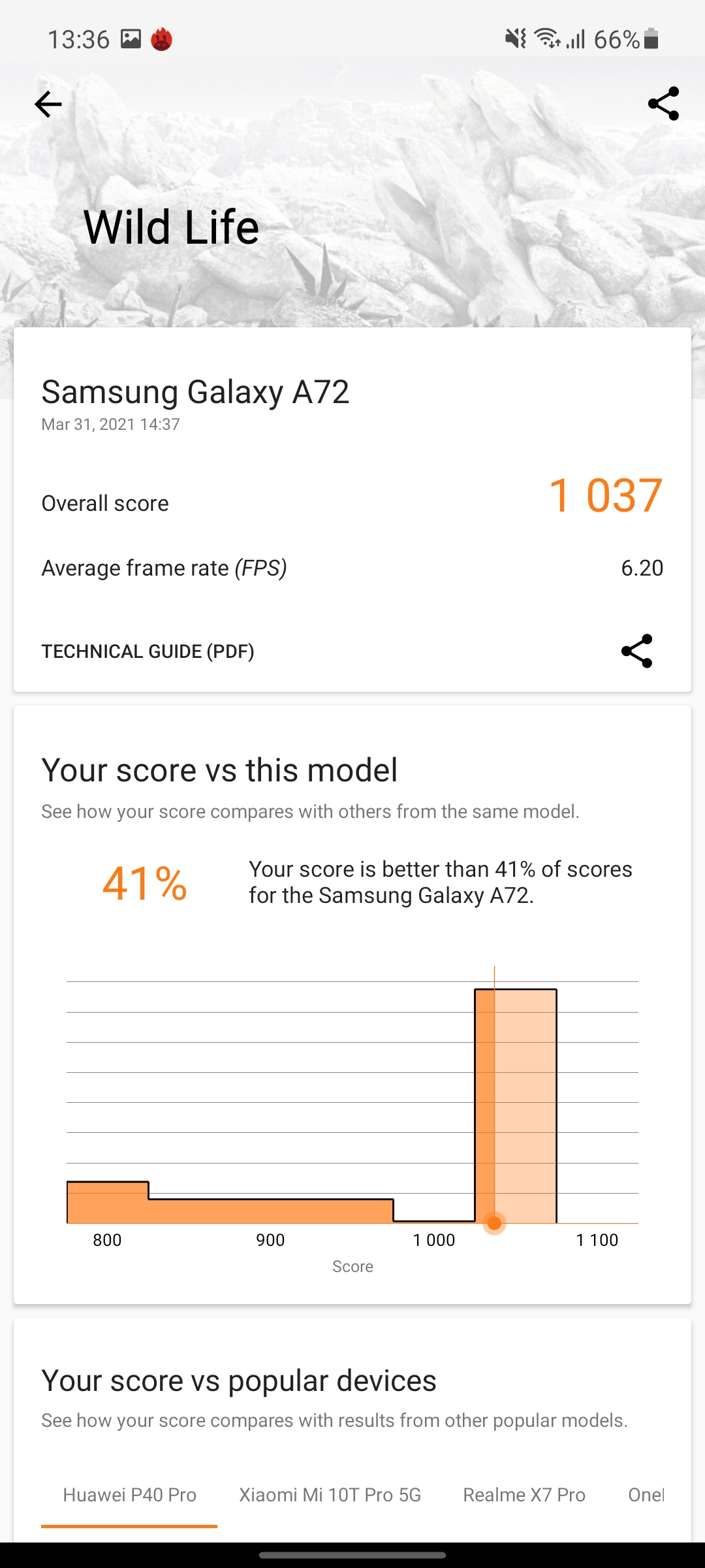 Samsung Galaxy A72 VS Galaxy A52 Review: Mid-Range Phones with Flagship Ambitions-139