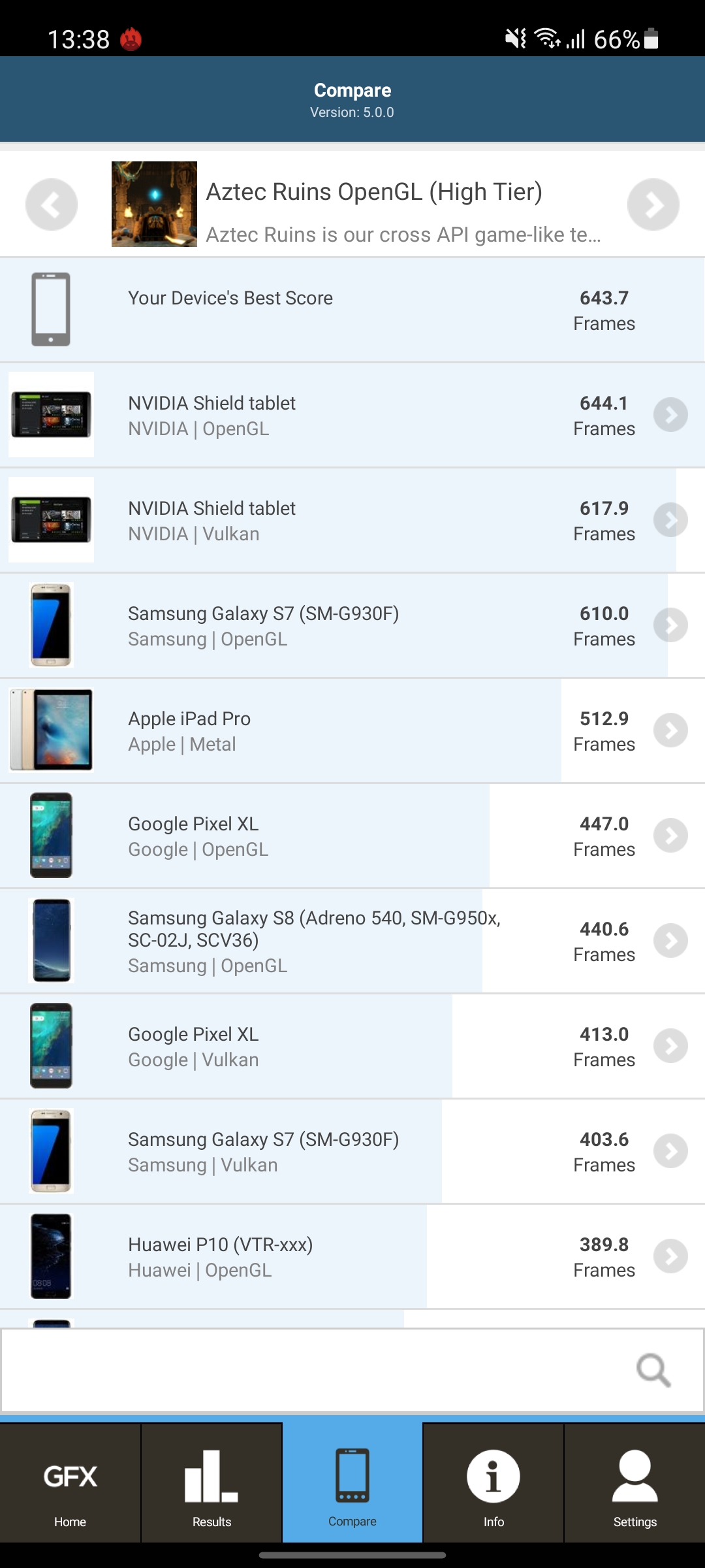 Samsung Galaxy A72 VS Galaxy A52 Review: Mid-Range Phones with Flagship Ambitions-144
