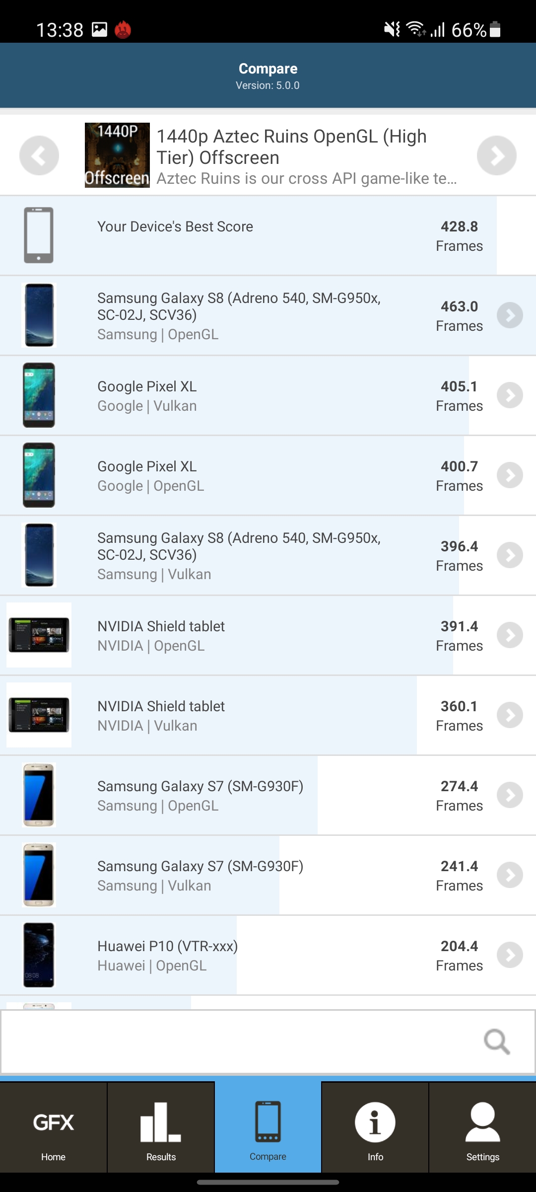 Samsung Galaxy A72 VS Galaxy A52 Review: Mid-Range Phones with Flagship Ambitions-145