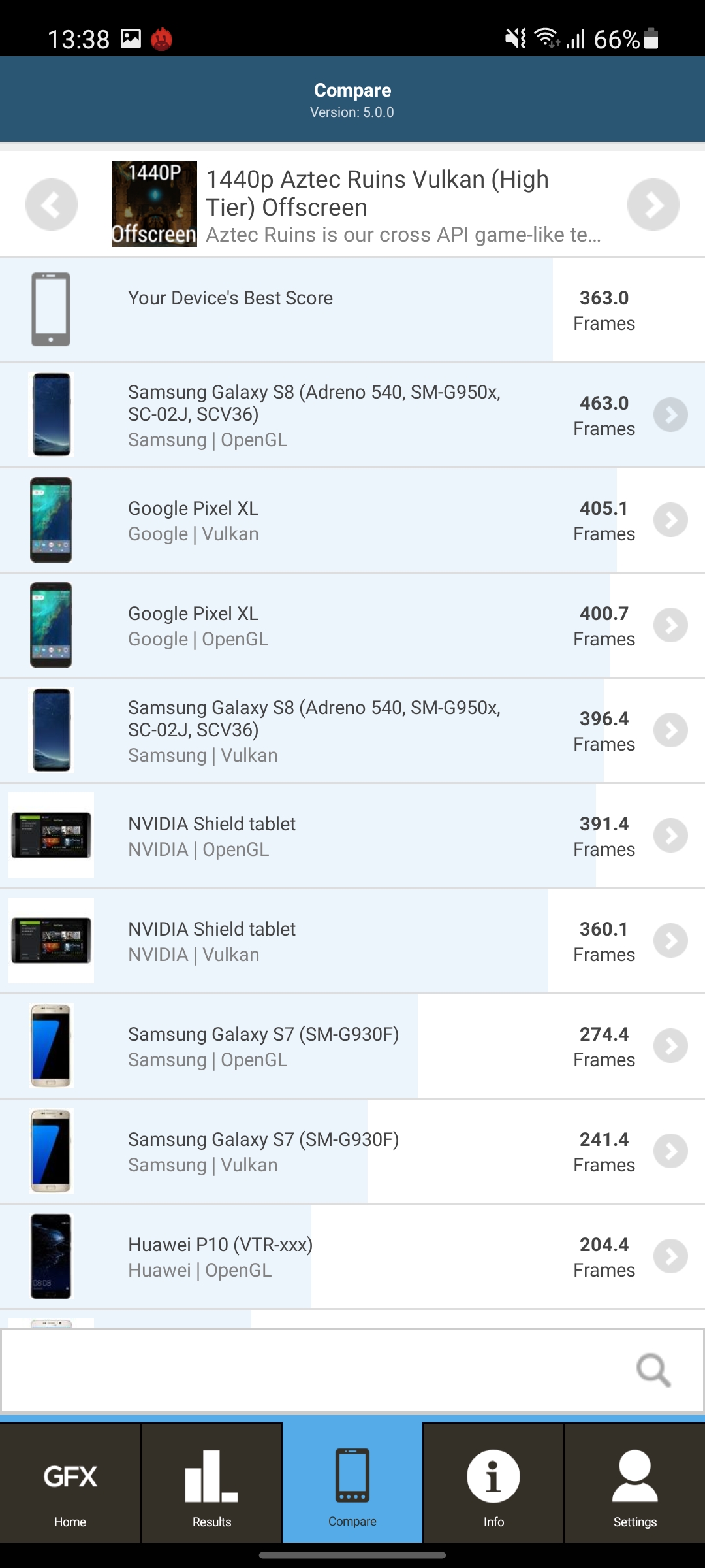 Samsung Galaxy A72 VS Galaxy A52 Review: Mid-Range Phones with Flagship Ambitions-149