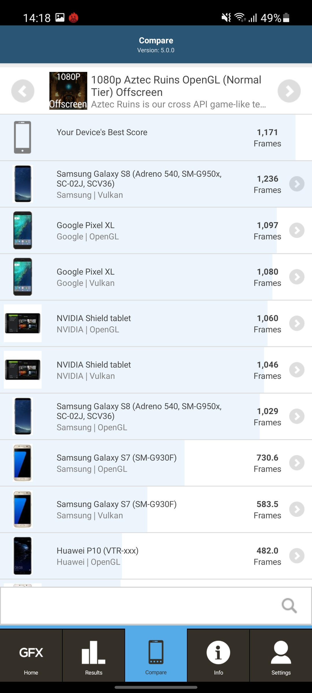 Samsung Galaxy A72 VS Galaxy A52 Review: Mid-Range Phones with Flagship Ambitions-240