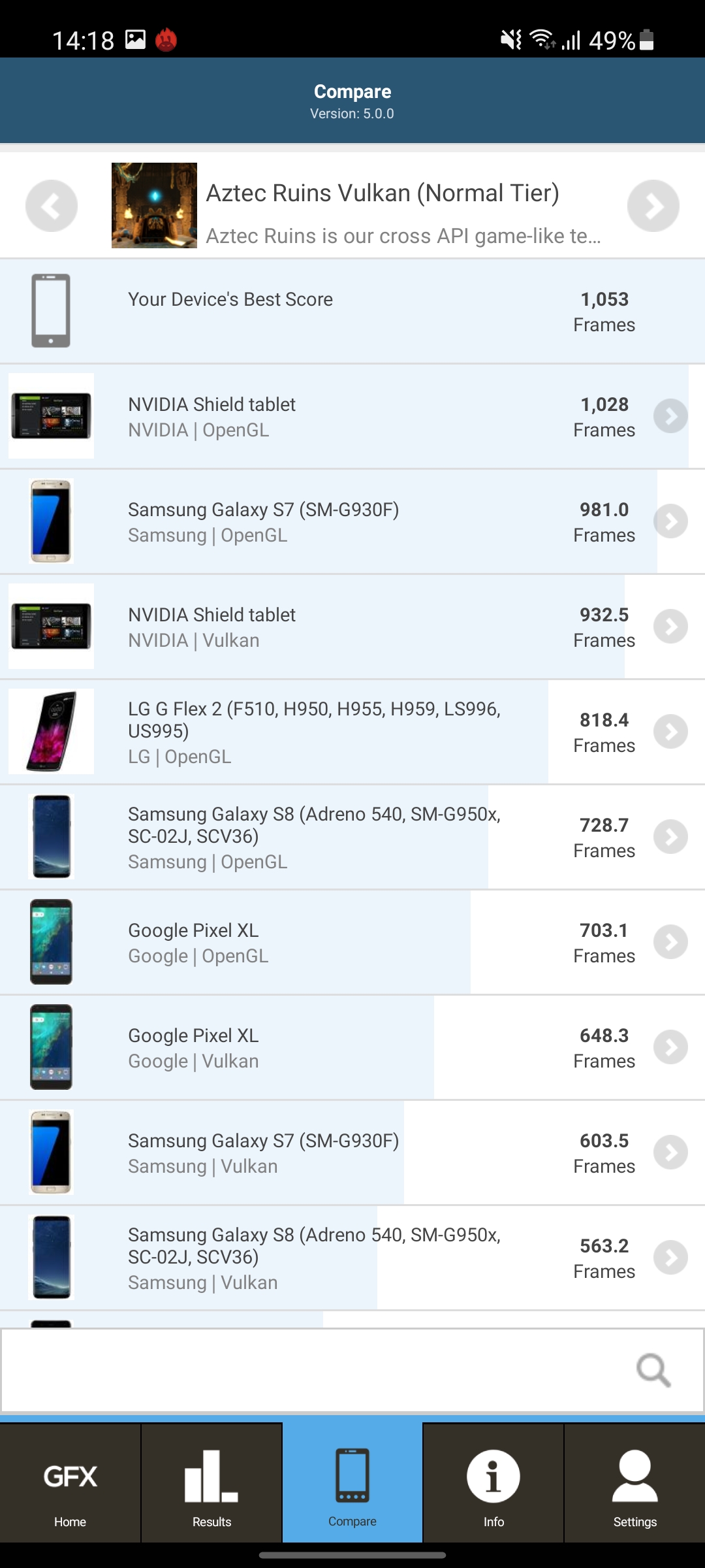 Samsung Galaxy A72 VS Galaxy A52 Review: Mid-Range Phones with Flagship Ambitions-243