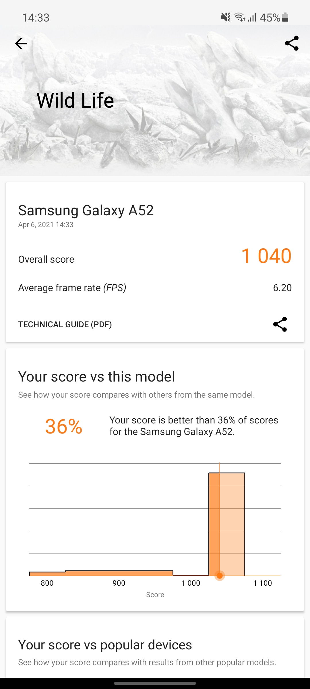 Samsung Galaxy A72 VS Galaxy A52 Review: Mid-Range Phones with Flagship Ambitions-257