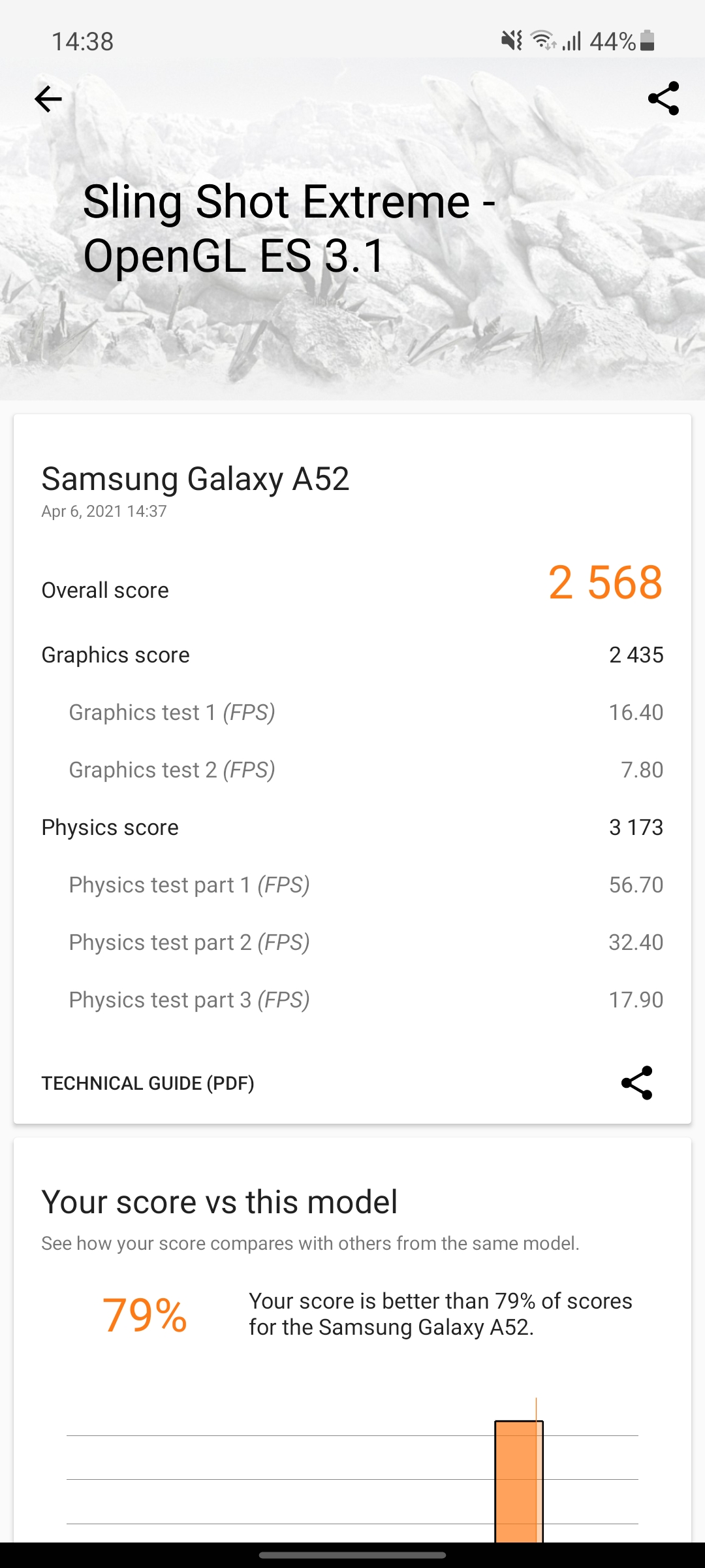 Samsung Galaxy A72 VS Galaxy A52 Review: Mid-Range Phones with Flagship Ambitions-259