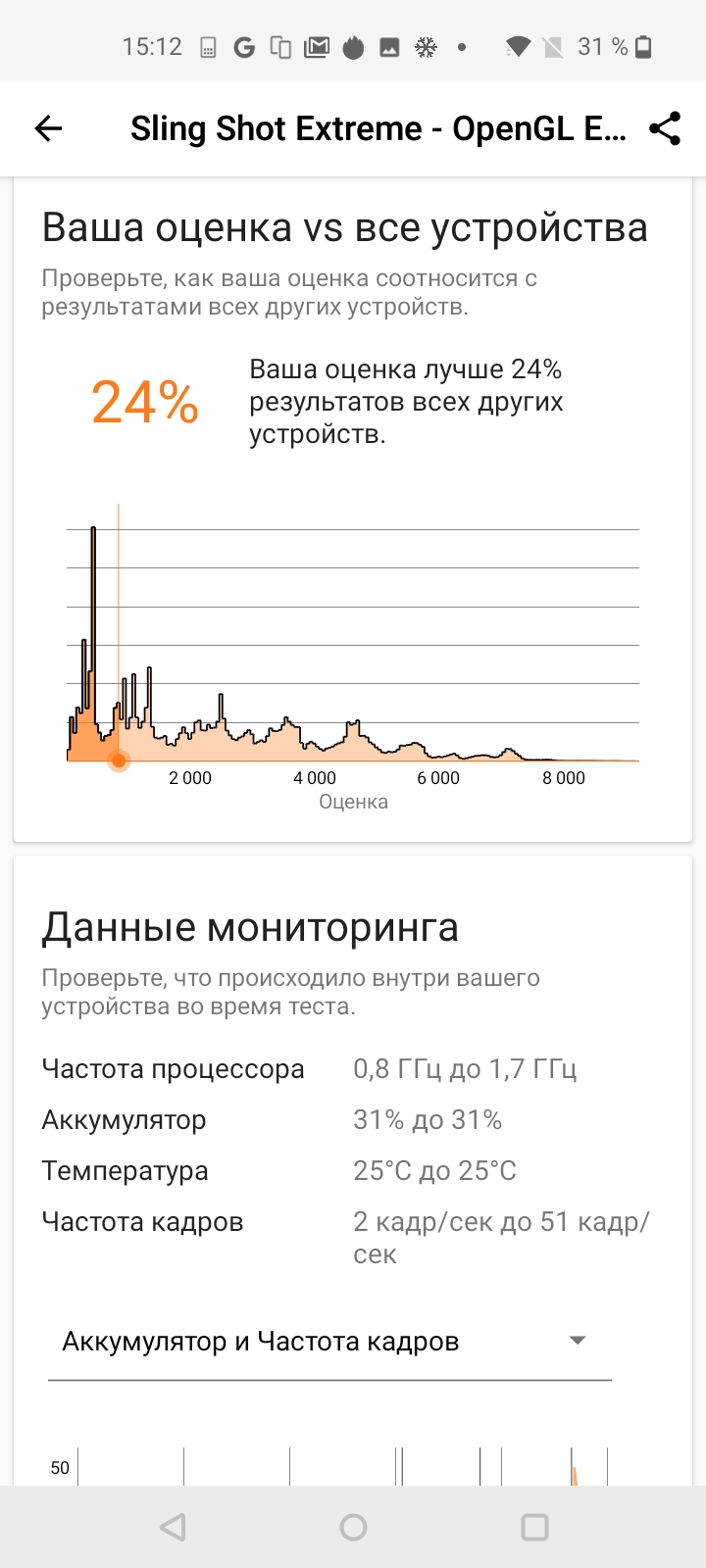 Обзор Oneplus Nord N100: смартфон, который выгодно купить на AliExpress-65