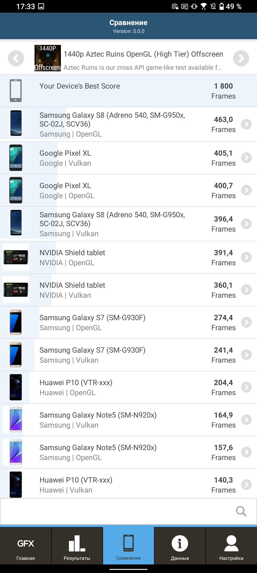 Обзор ASUS ZenFone 8 Flip: когда фронтальная камера на три объектива-117