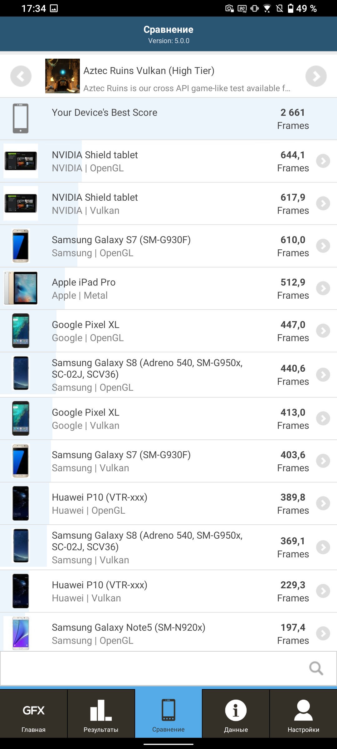 Обзор ASUS ZenFone 8 Flip: когда фронтальная камера на три объектива-120
