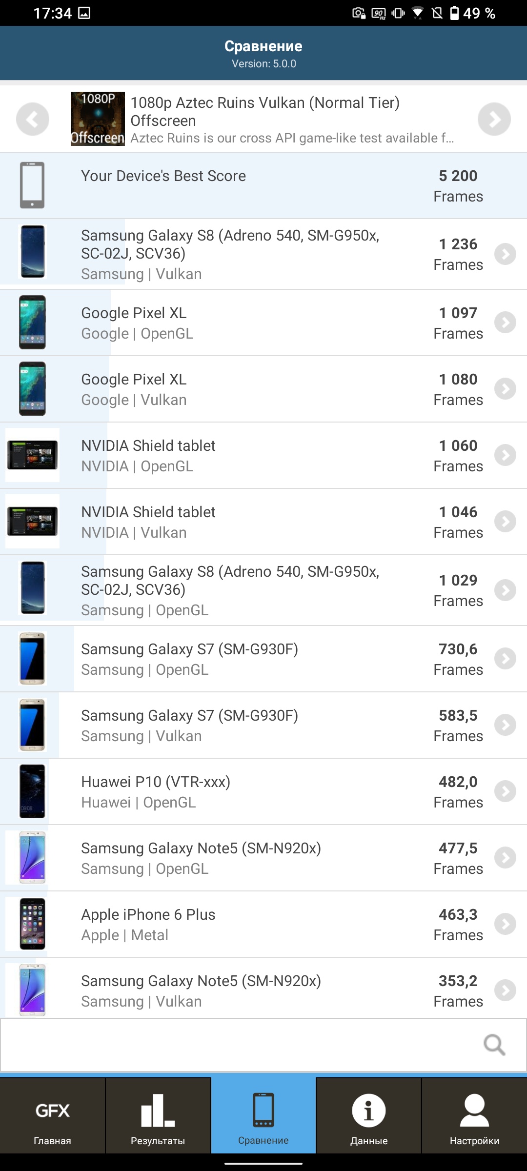 Обзор ASUS ZenFone 8 Flip: когда фронтальная камера на три объектива-123