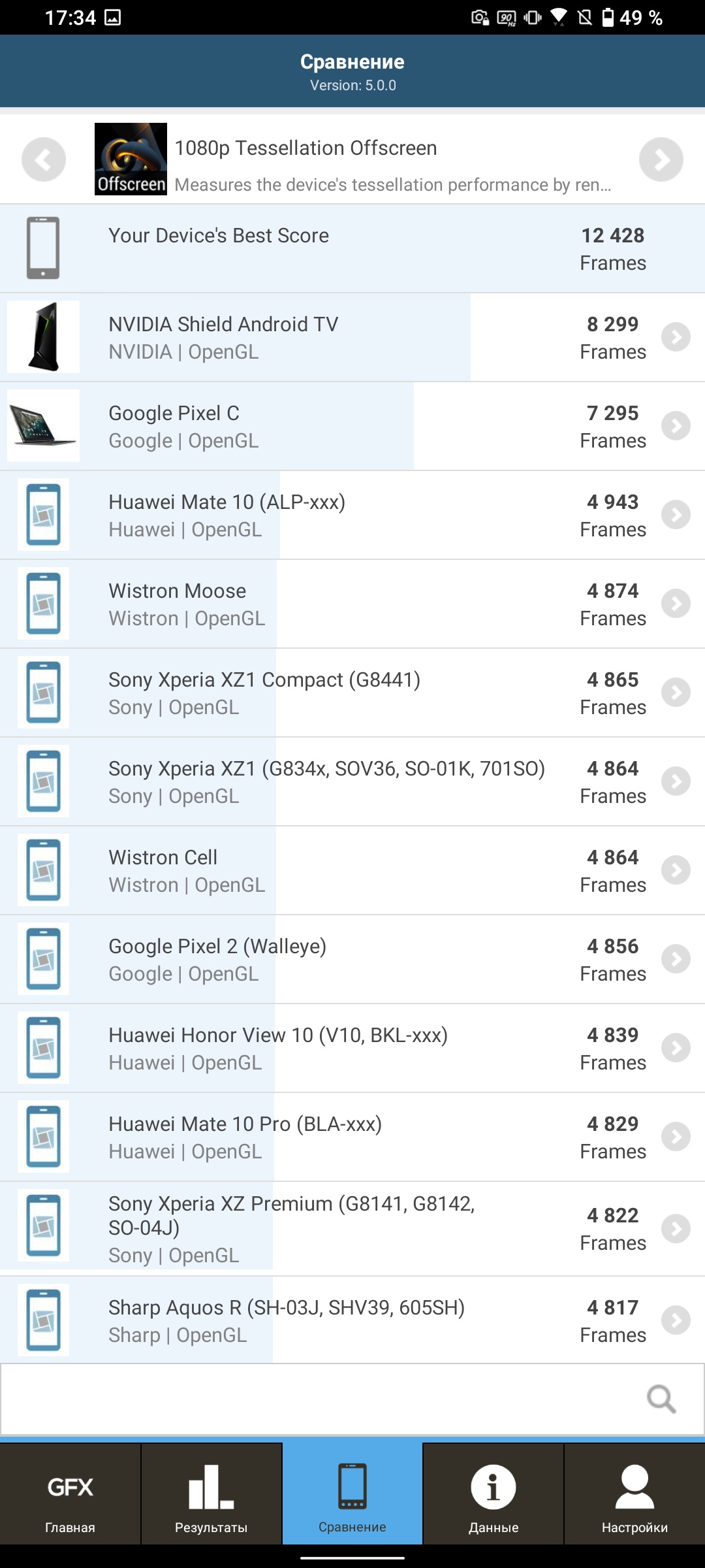 Обзор ASUS ZenFone 8 Flip: когда фронтальная камера на три объектива-133