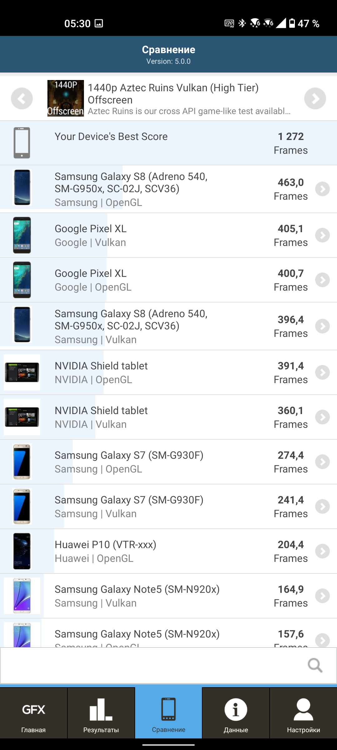 Обзор ASUS ZenFone 8: приз зрительских симпатий-111