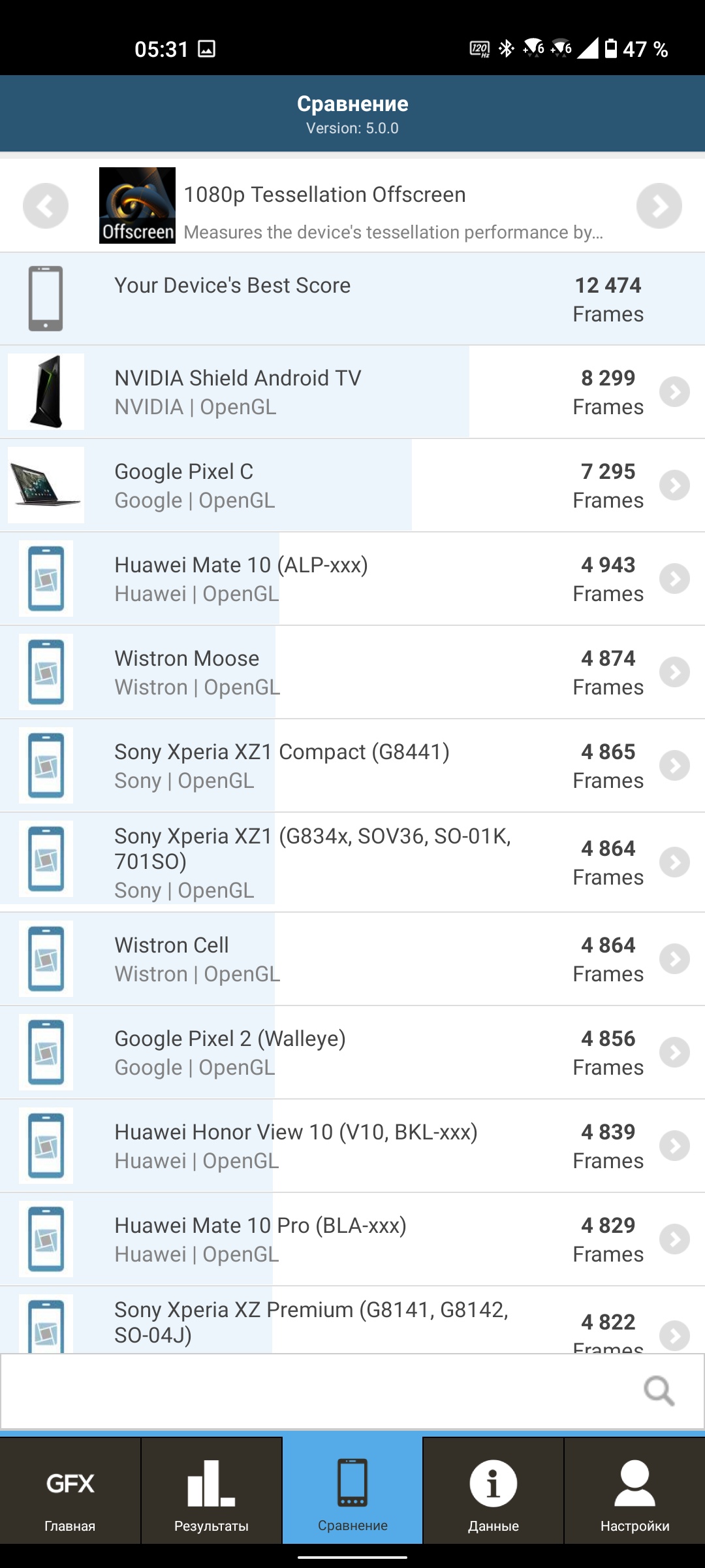 Обзор ASUS ZenFone 8: приз зрительских симпатий-123