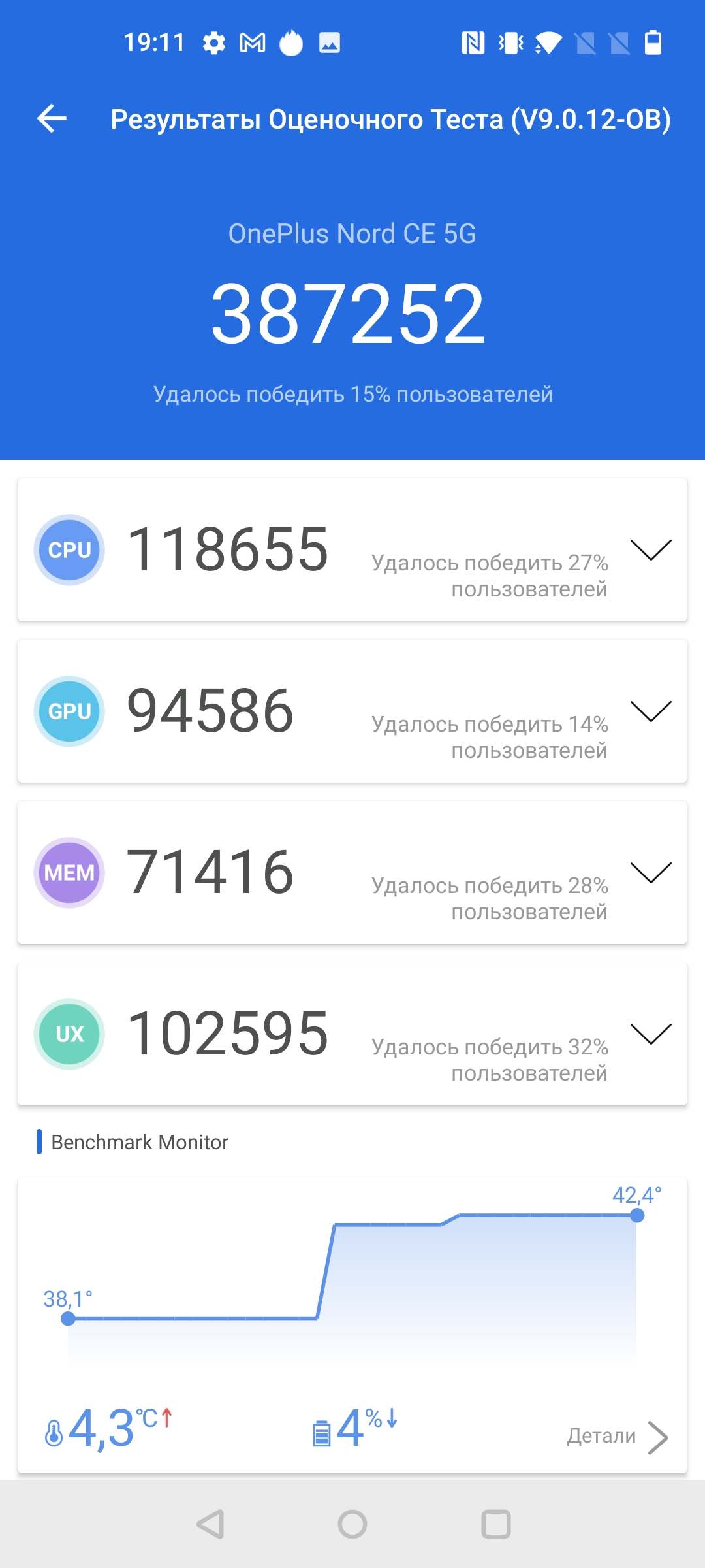 Обзор Oneplus Nord CE 5G: ядрён смартфон-51