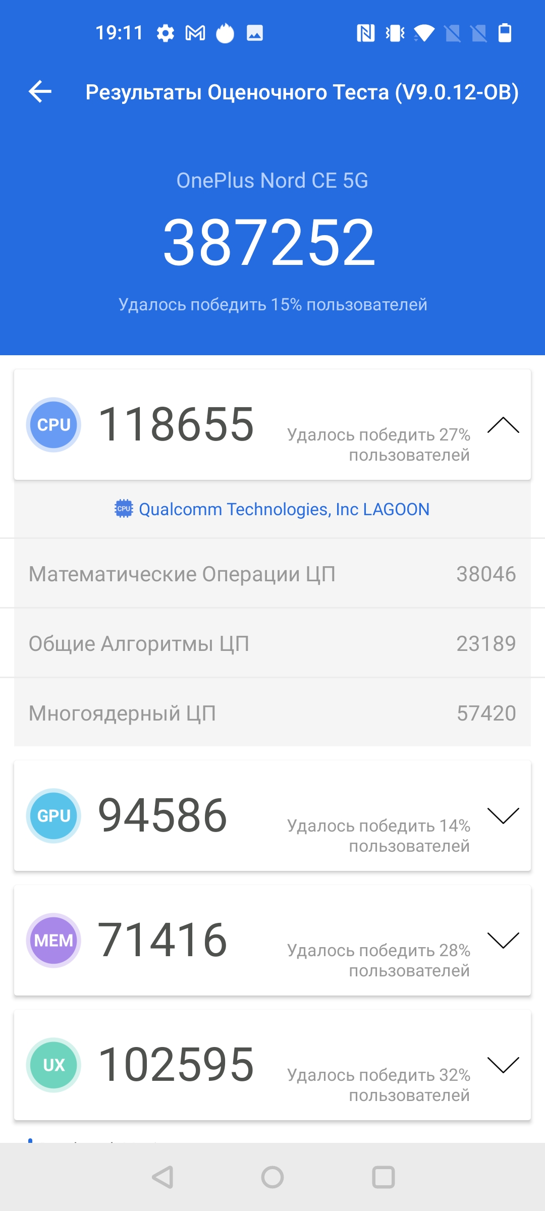 Обзор Oneplus Nord CE 5G: ядрён смартфон-52