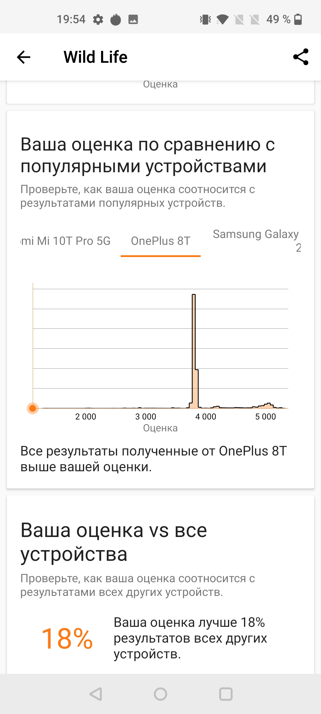 Обзор Oneplus Nord CE 5G: ядрён смартфон-76