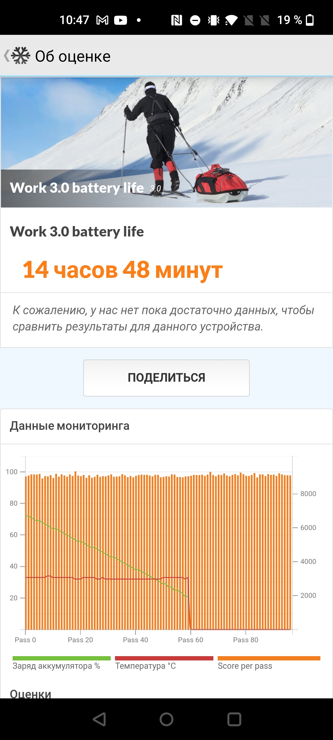 Обзор Oneplus Nord CE 5G: ядрён смартфон-162