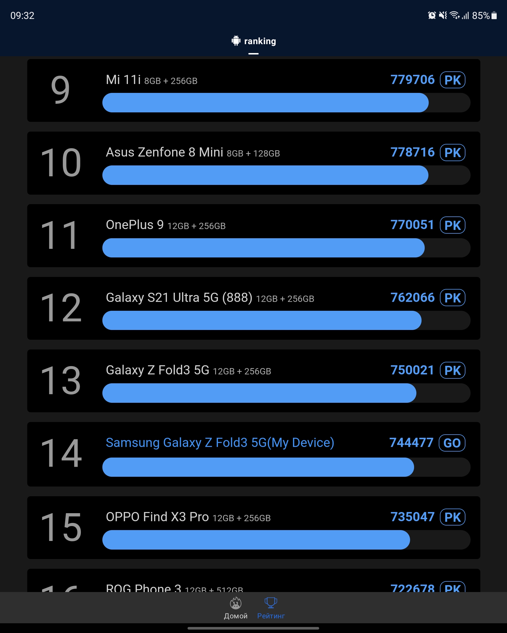 Samsung Galaxy Z Fold3 : le smartphone pour ceux qui ont tout-127