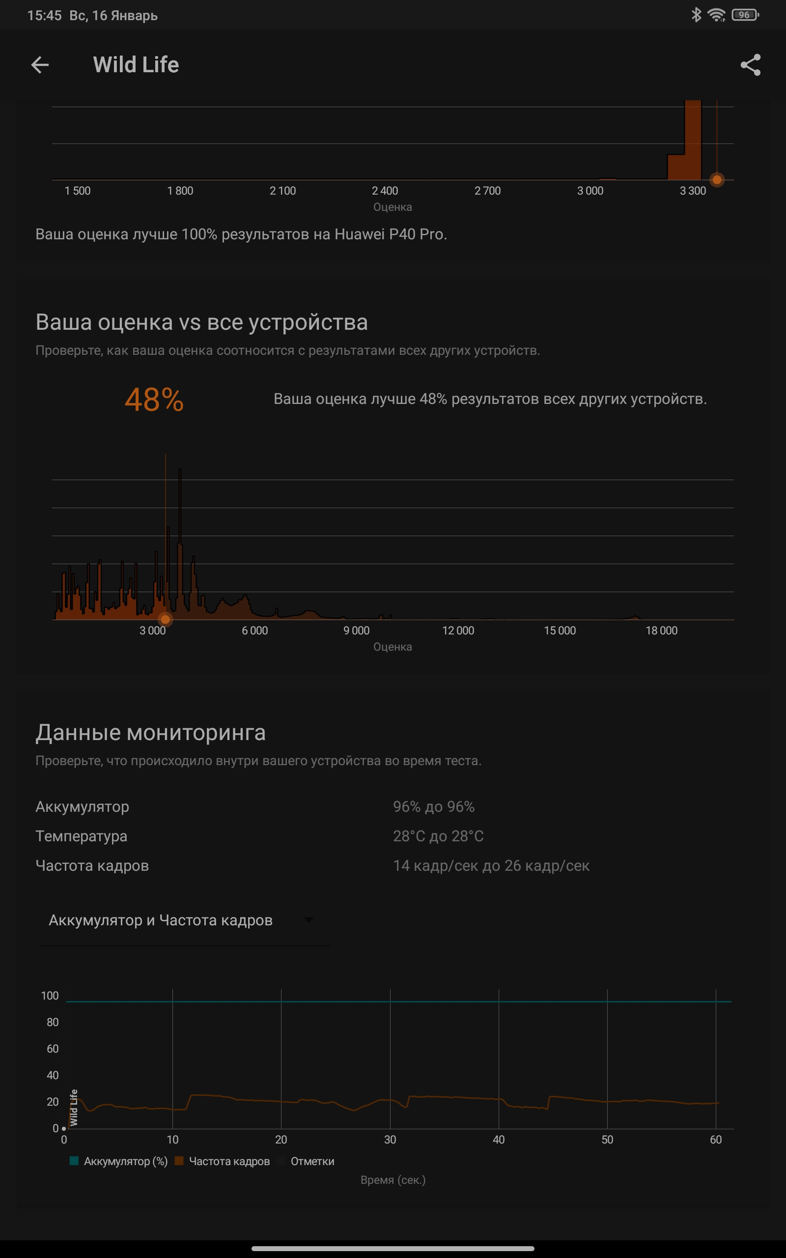 Xiaomi Pad 5: всеїдний пожирач контенту-83
