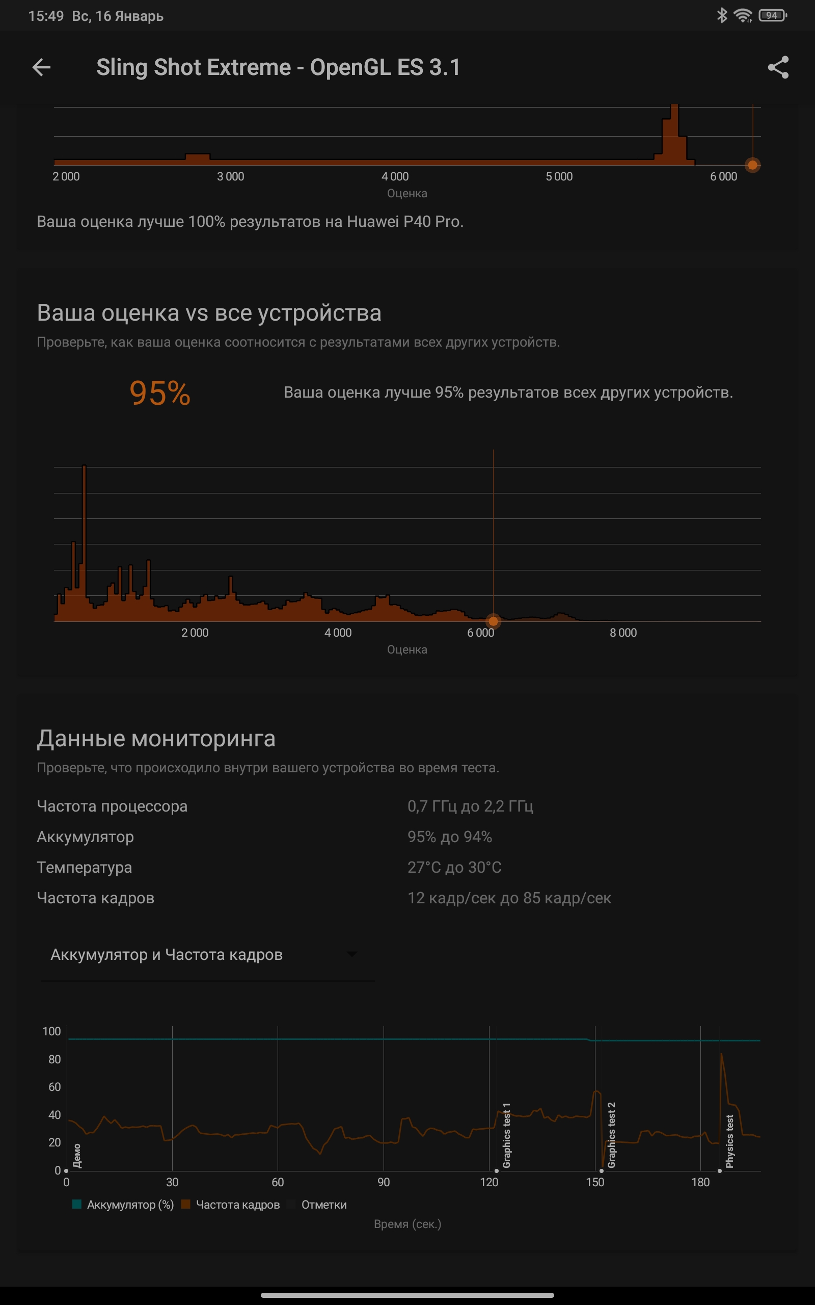 Xiaomi Pad 5: всеїдний пожирач контенту-85