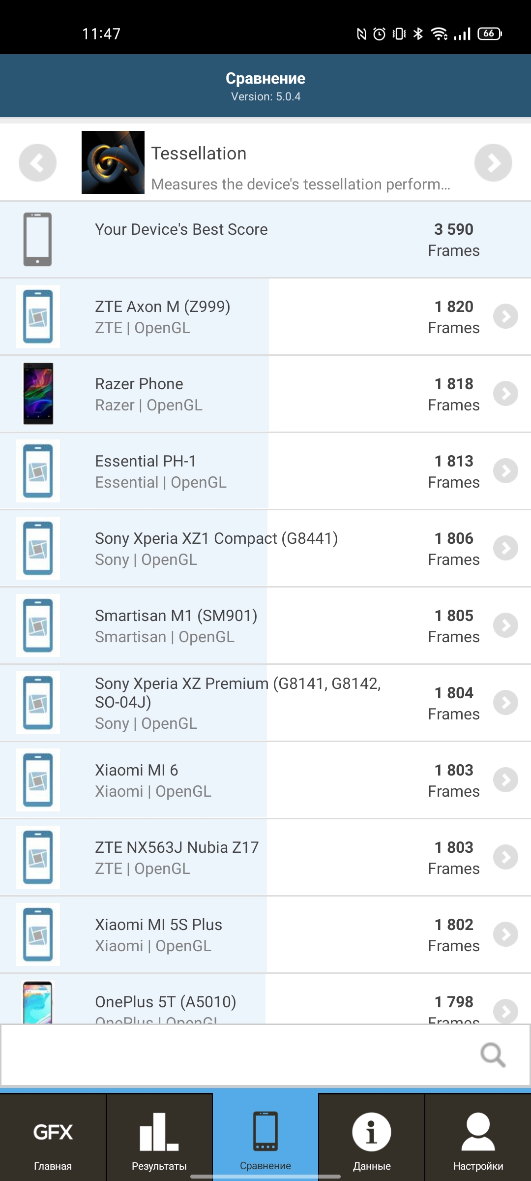Test du realme GT Neo 2 : 40 minutes de charge pendant 2 jours-142