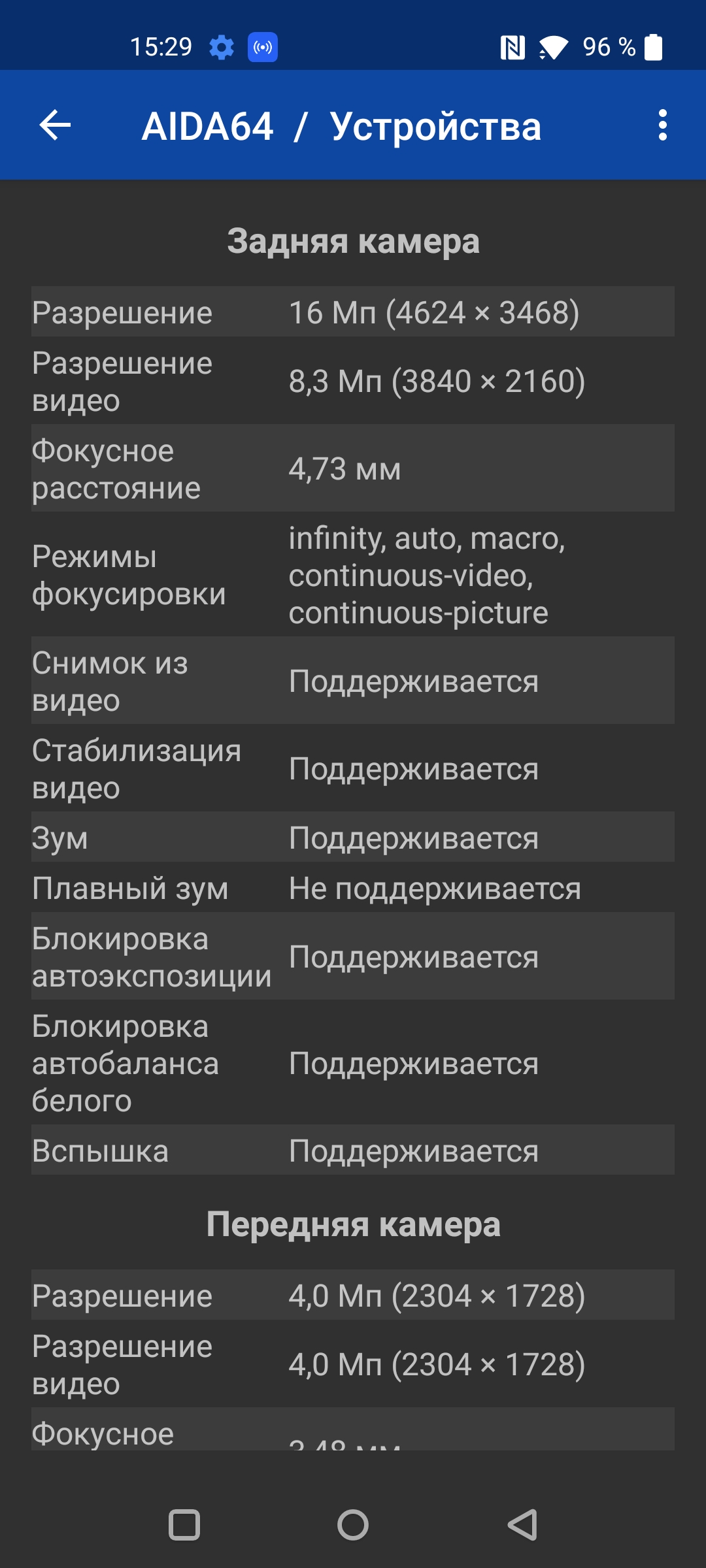 Oneplus Nord CE 2 5G: добре укомплектований смартфон за $305-82