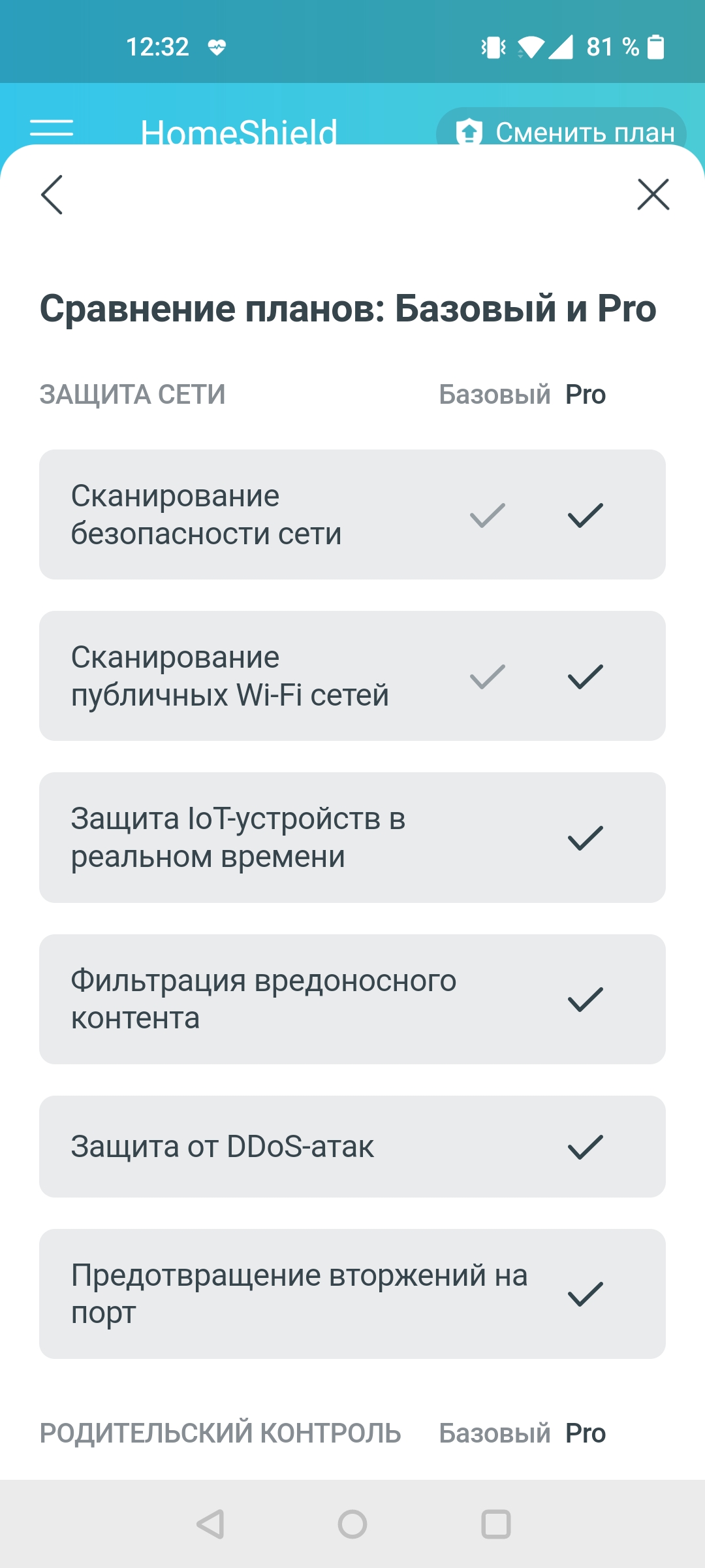 Три гігабіти в оселі: огляд роутера 2022 TP-Link Archer AX53-73