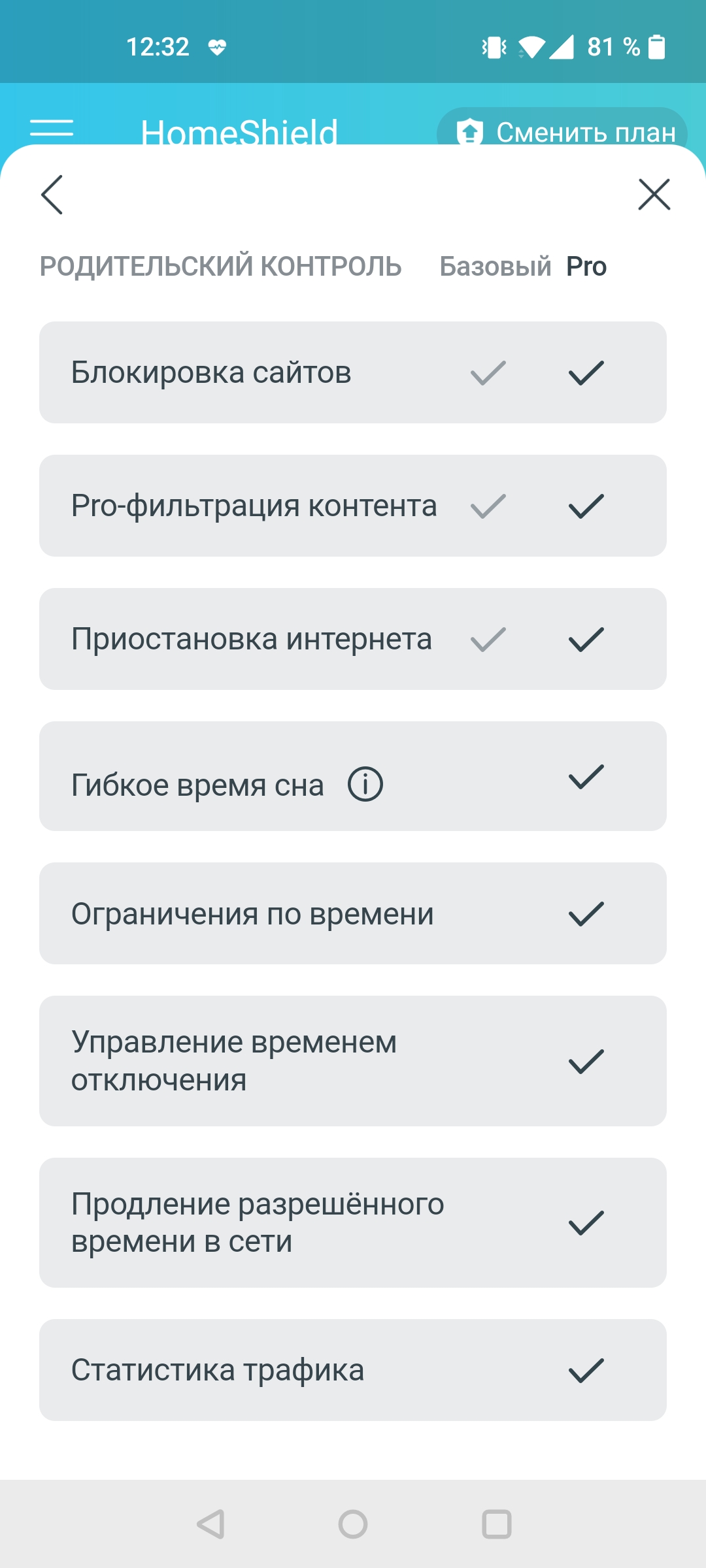 Три гігабіти в оселі: огляд роутера 2022 TP-Link Archer AX53-74