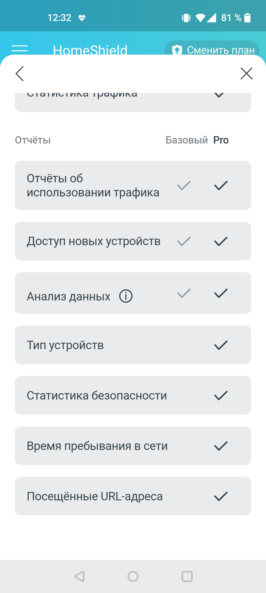 Три гігабіти в оселі: огляд роутера 2022 TP-Link Archer AX53-75
