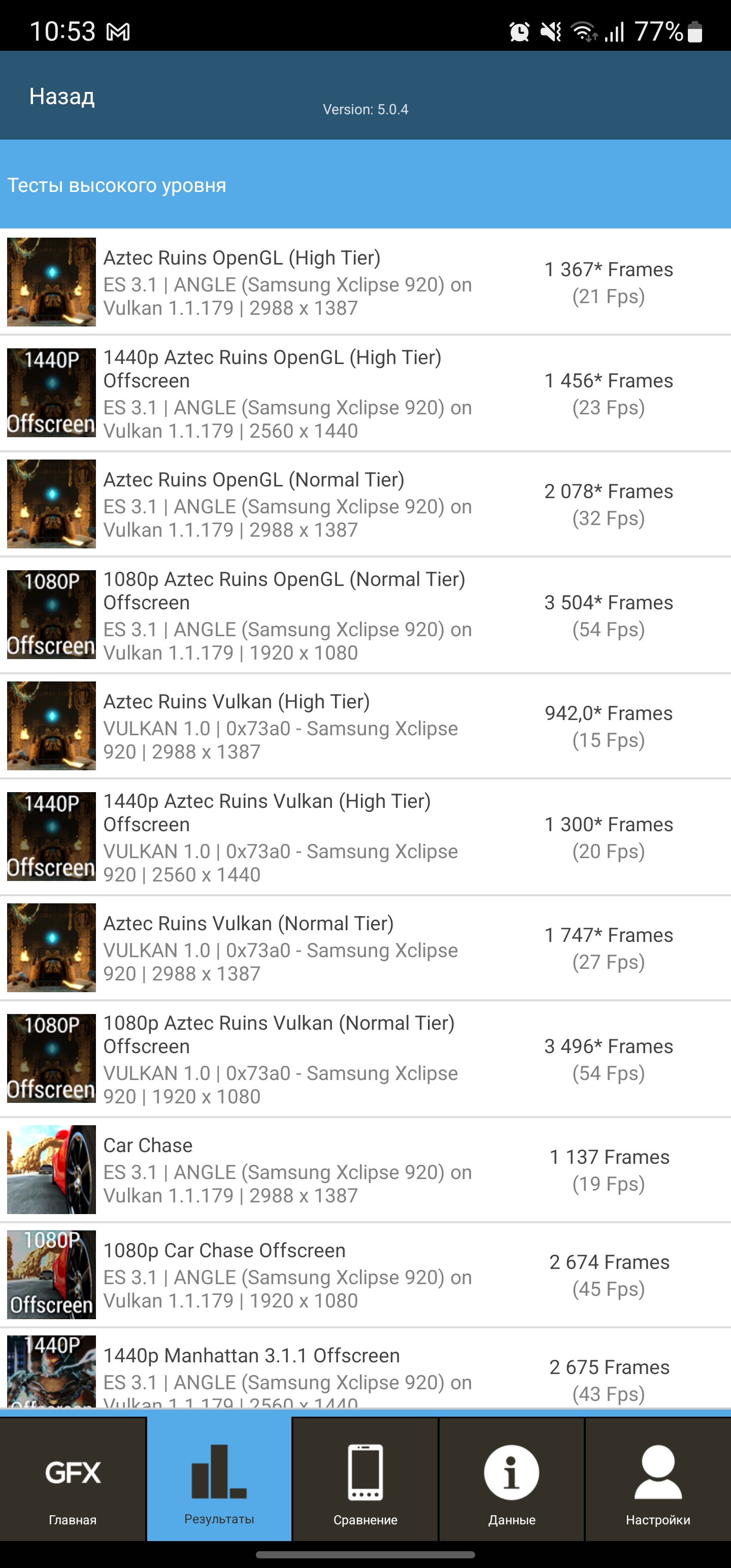 Test du Samsung Galaxy S22 Ultra : Une fusion de deux galaxies-97