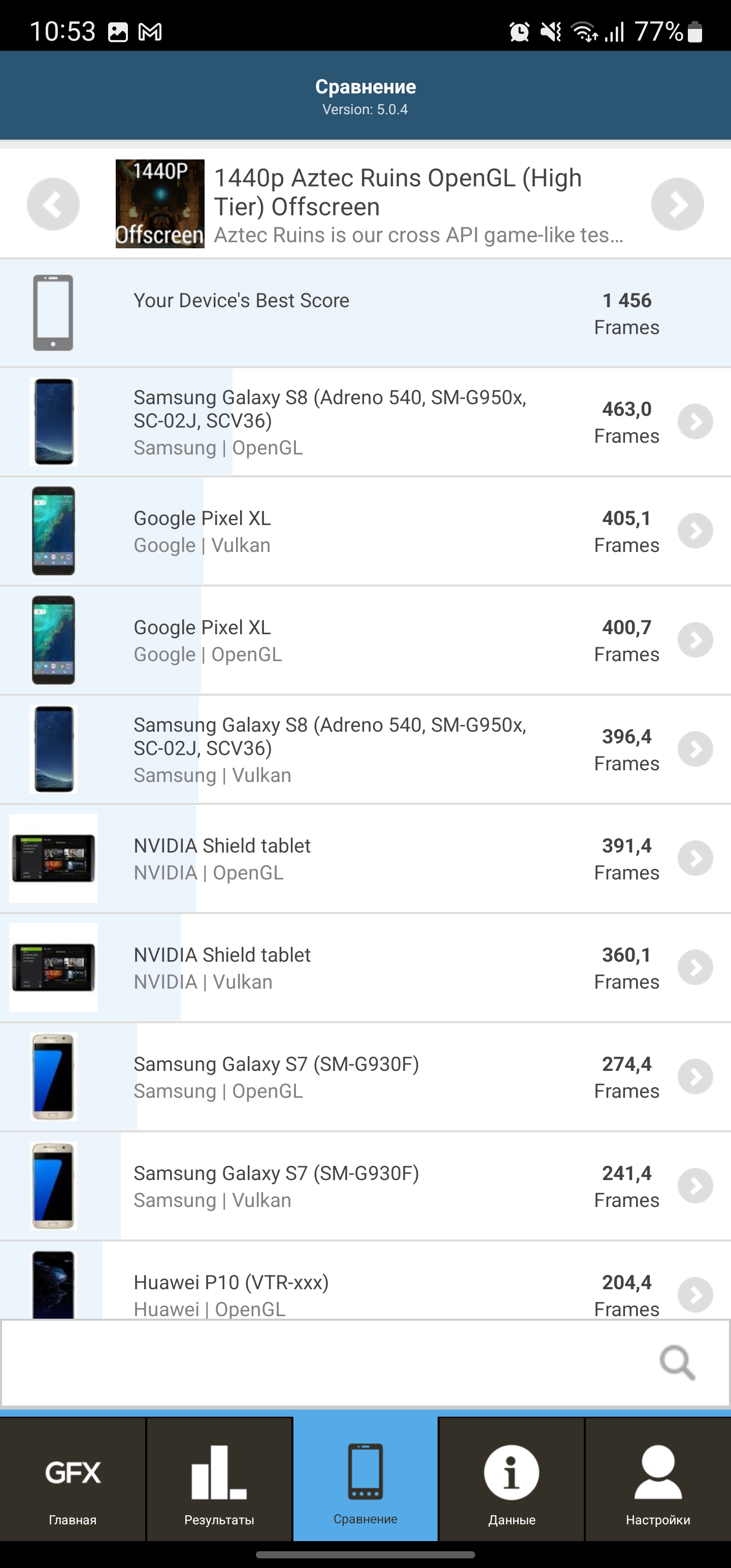 Test du Samsung Galaxy S22 Ultra : Une fusion de deux galaxies-99