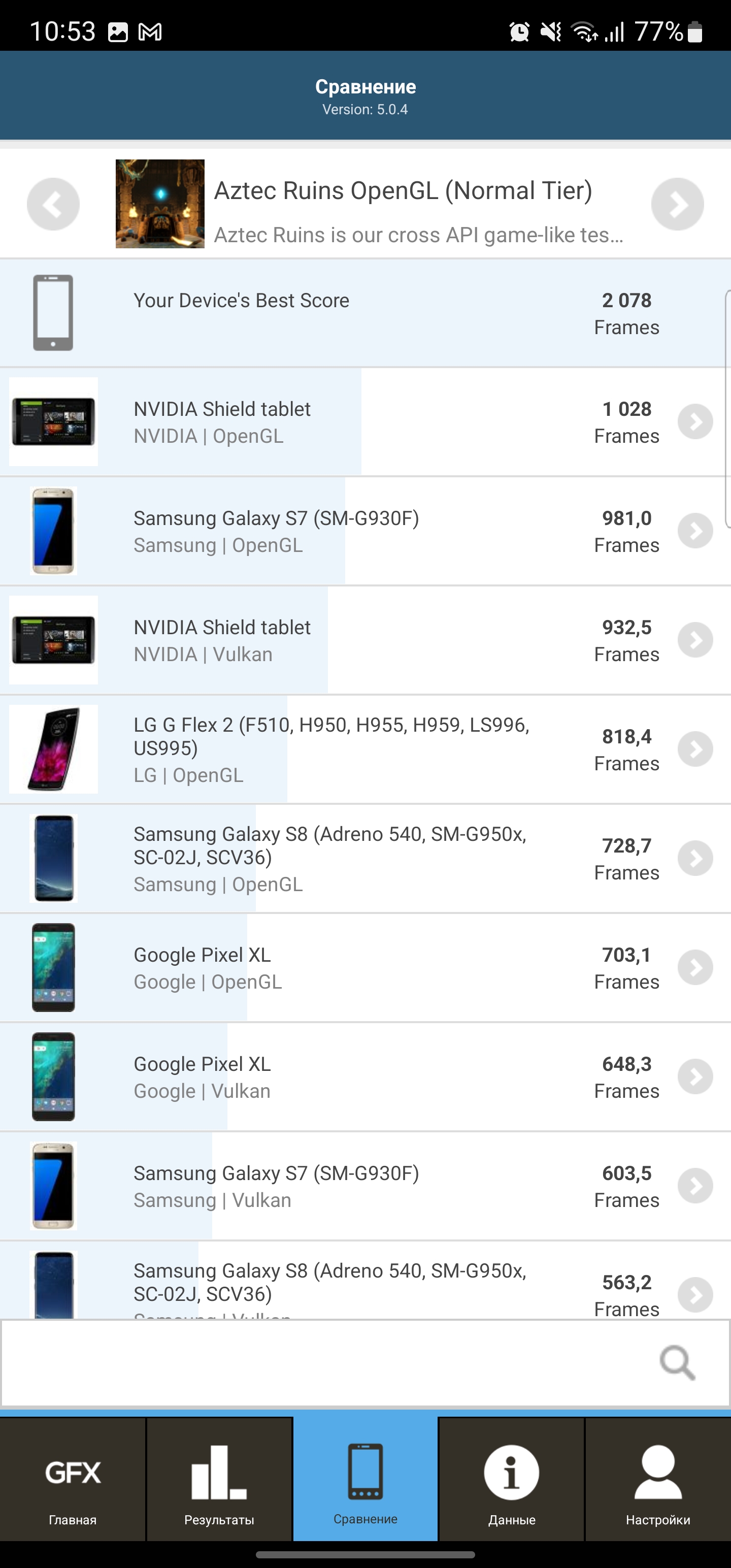 Test du Samsung Galaxy S22 Ultra : Une fusion de deux galaxies-100
