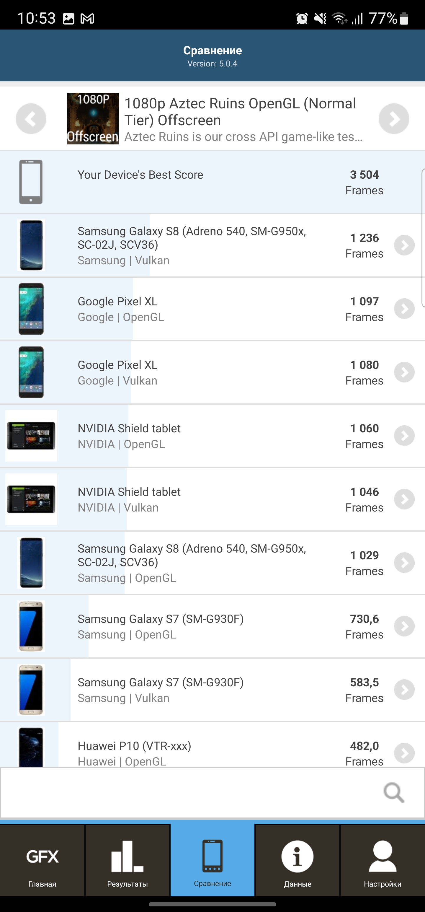 Test du Samsung Galaxy S22 Ultra : Une fusion de deux galaxies-101