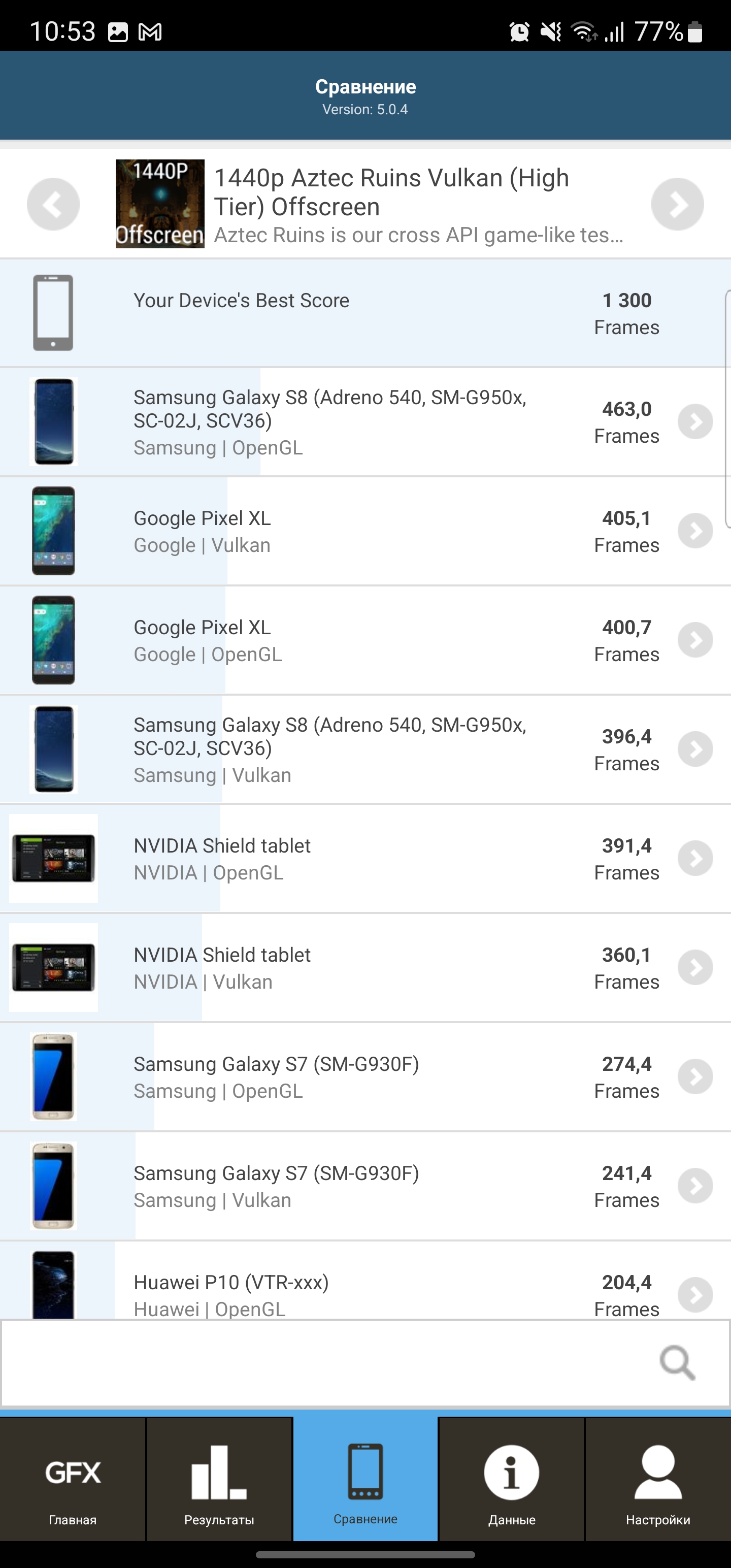 Test du Samsung Galaxy S22 Ultra : Une fusion de deux galaxies-103