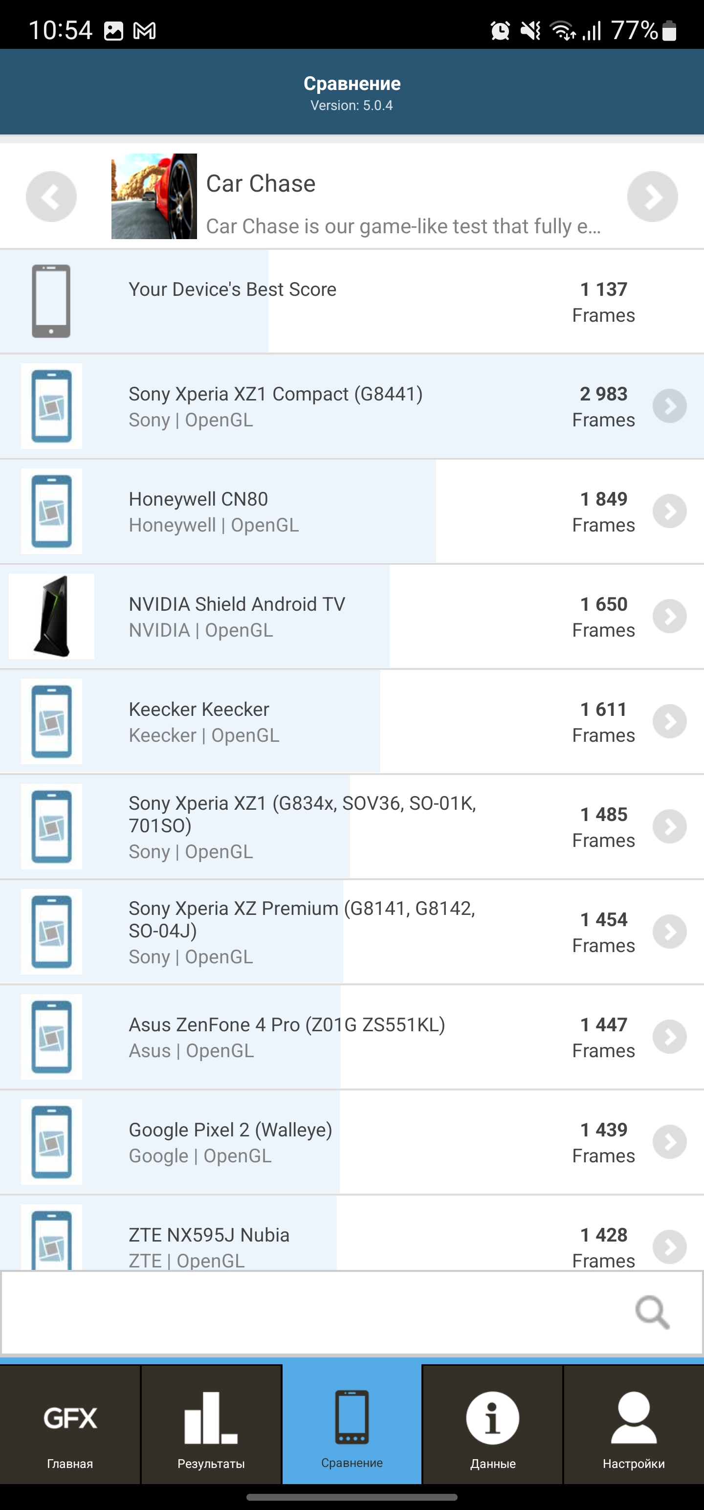 Test du Samsung Galaxy S22 Ultra : Une fusion de deux galaxies-106