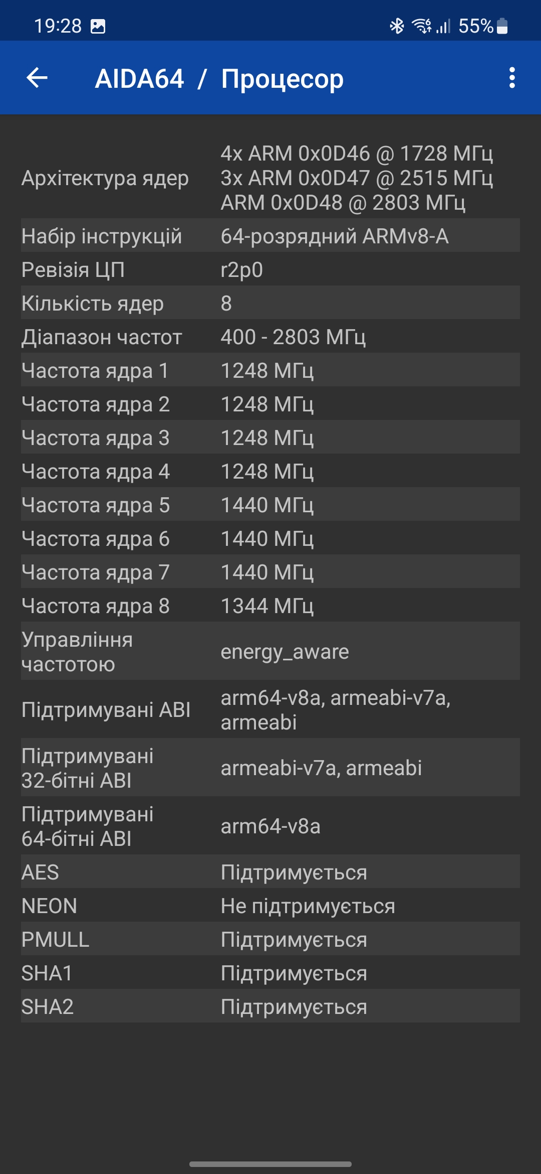 Огляд Samsung Galaxy S22 та Galaxy S22+: універсальні флагмани-99