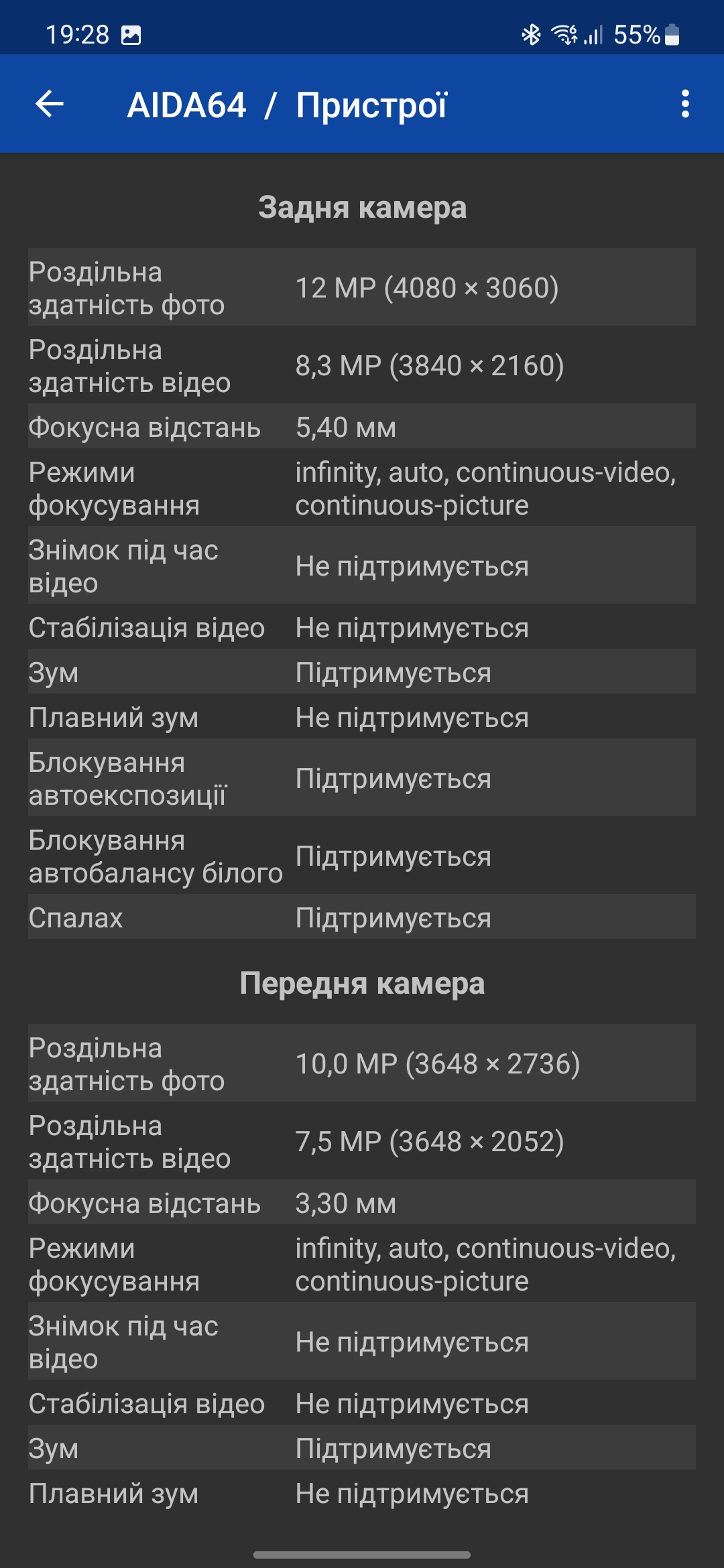 Огляд Samsung Galaxy S22 та Galaxy S22+: універсальні флагмани-101