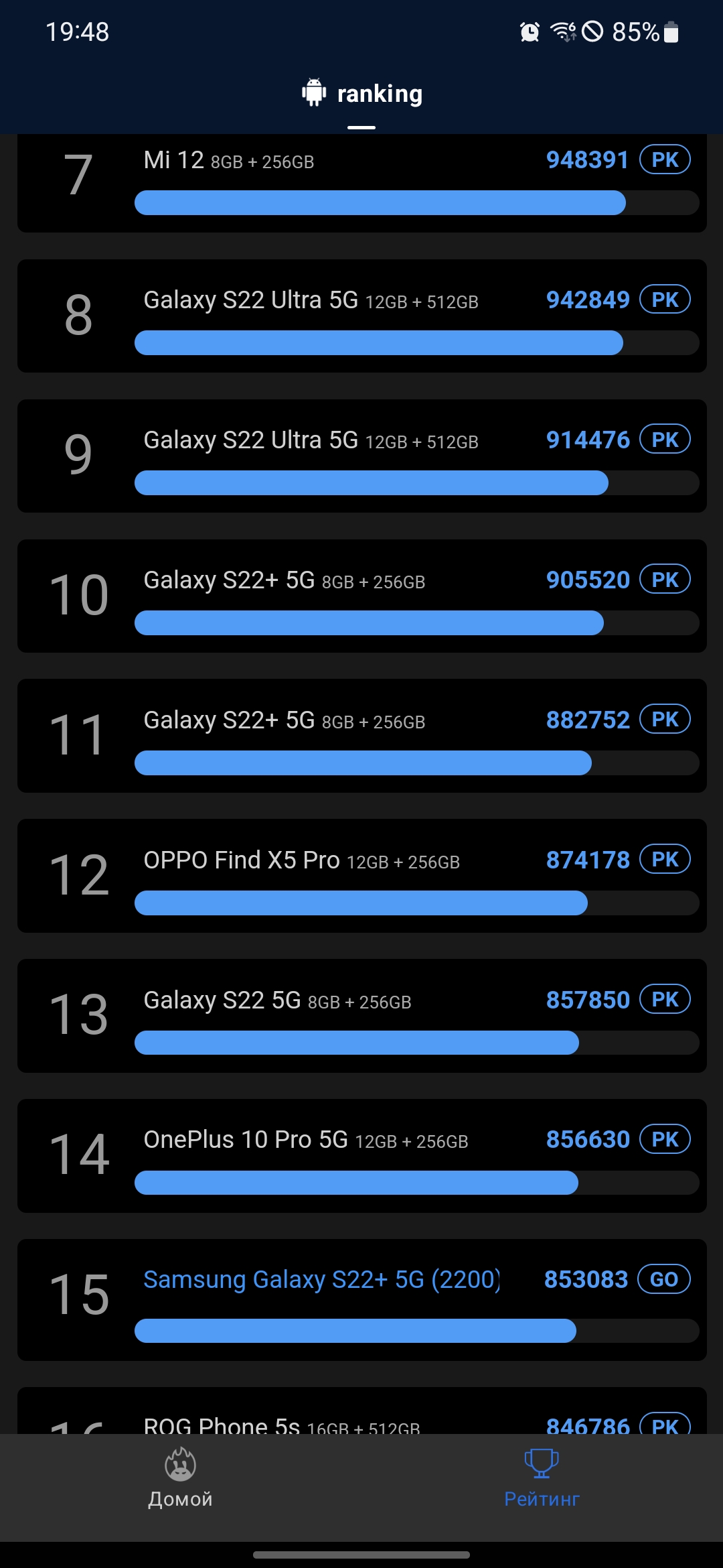 Огляд Samsung Galaxy S22 та Galaxy S22+: універсальні флагмани-142