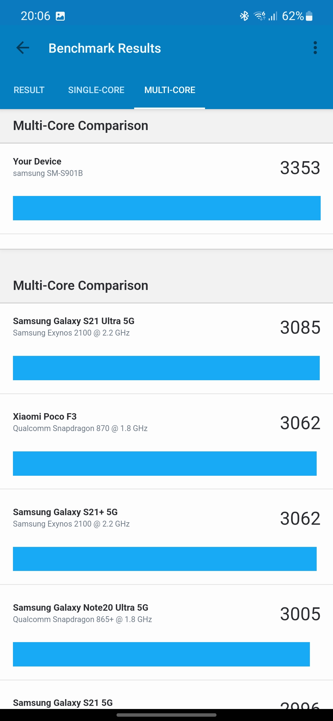 Огляд Samsung Galaxy S22 та Galaxy S22+: універсальні флагмани-104
