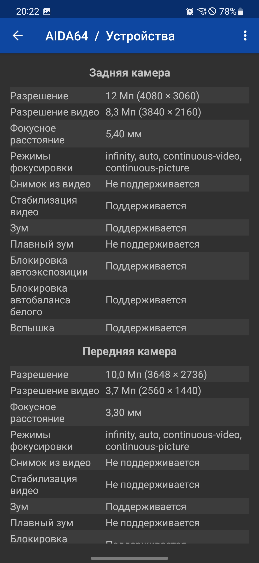 Огляд Samsung Galaxy S22 та Galaxy S22+: універсальні флагмани-158