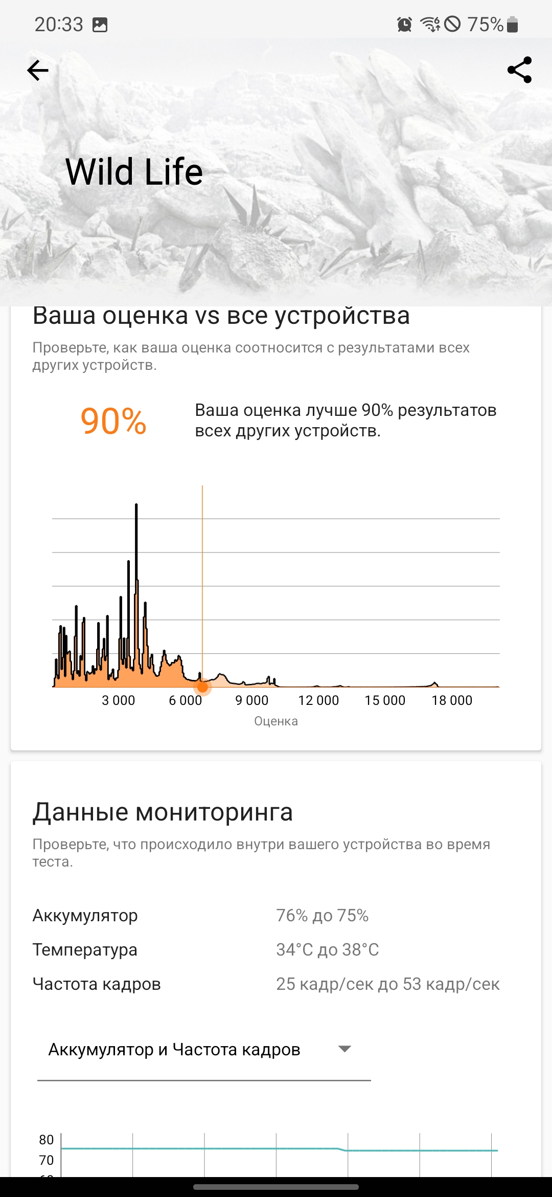 Огляд Samsung Galaxy S22 та Galaxy S22+: універсальні флагмани-160