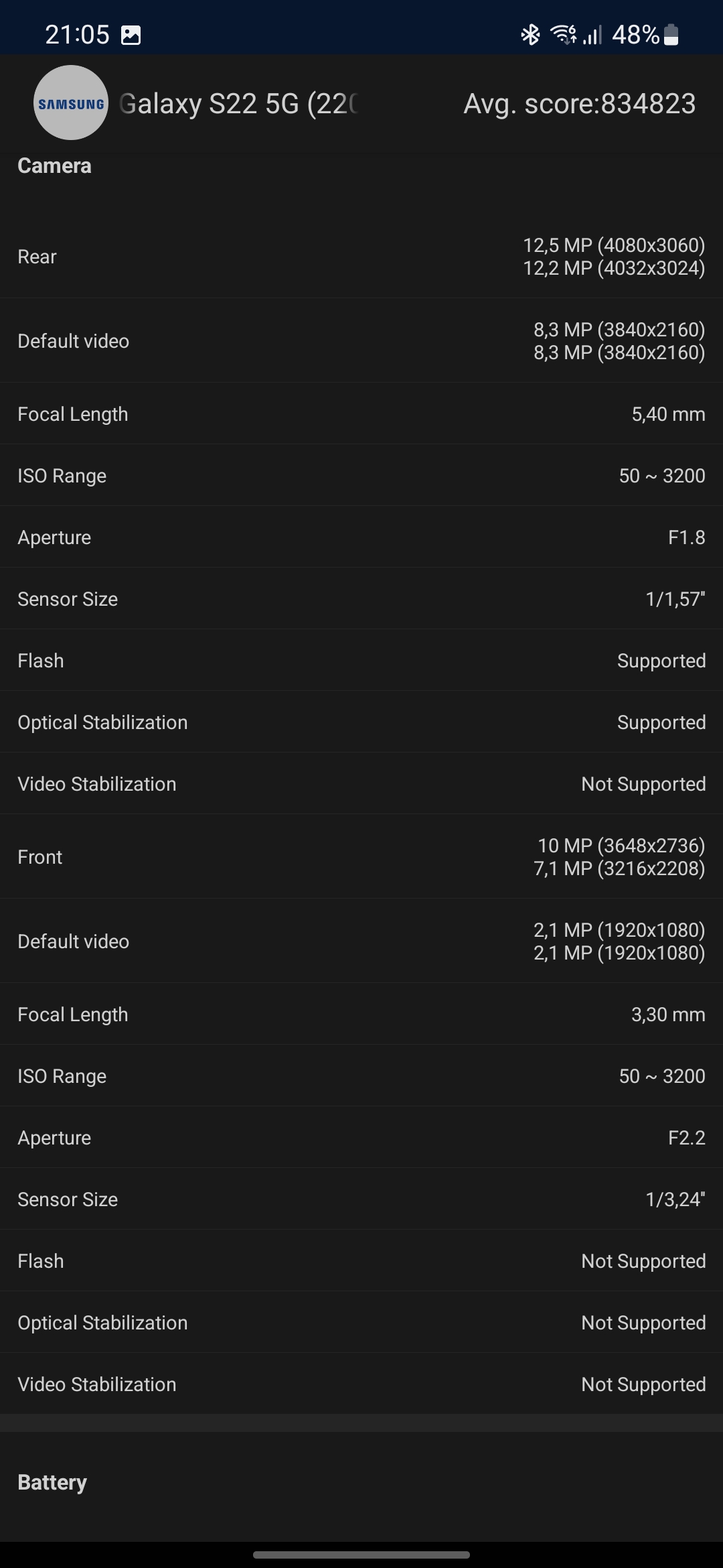 Огляд Samsung Galaxy S22 та Galaxy S22+: універсальні флагмани-115