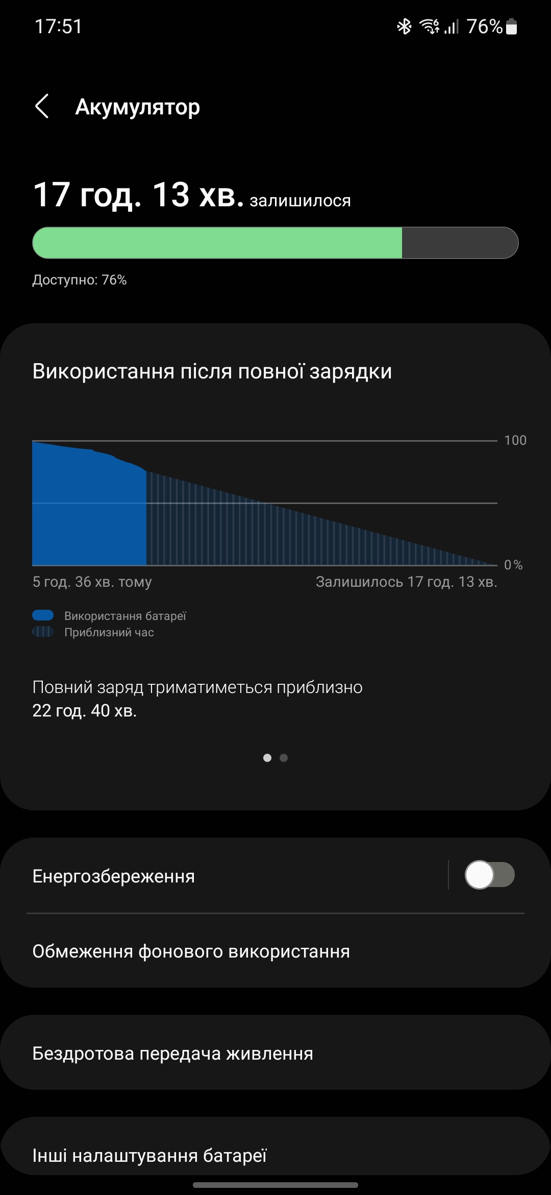 Огляд Samsung Galaxy S22 та Galaxy S22+: універсальні флагмани-221