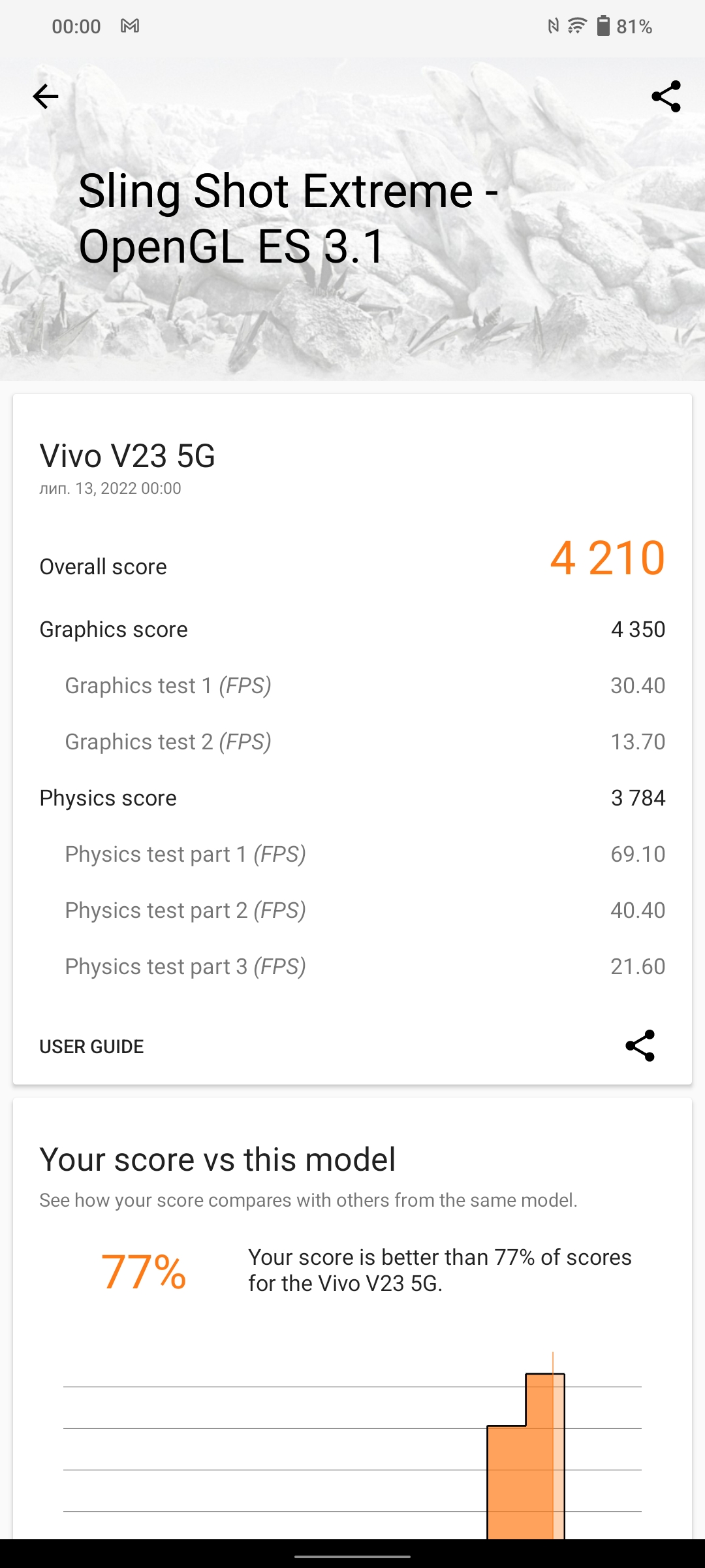 Vivo V23 5G : le premier smartphone à changement de couleur au monde-115