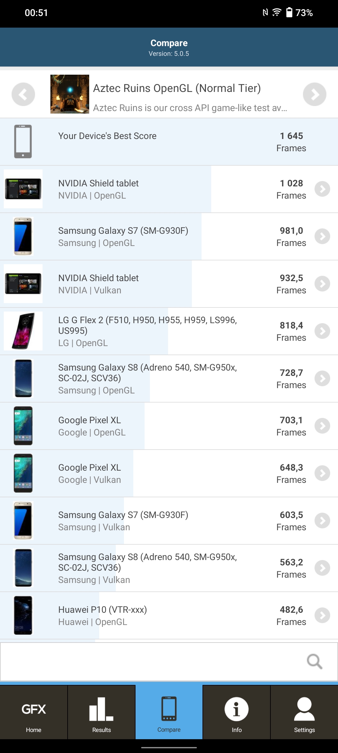 Vivo V23 5G : le premier smartphone à changement de couleur au monde-121