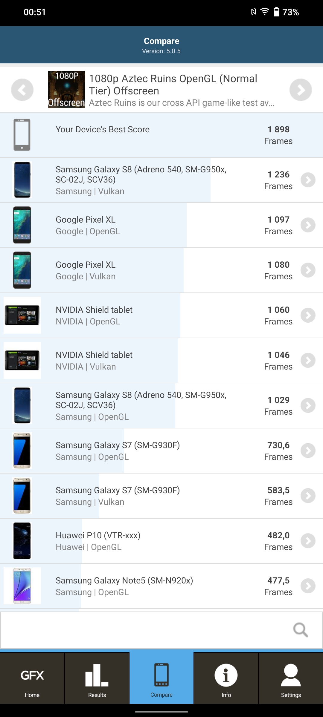 Vivo V23 5G : le premier smartphone à changement de couleur au monde-122